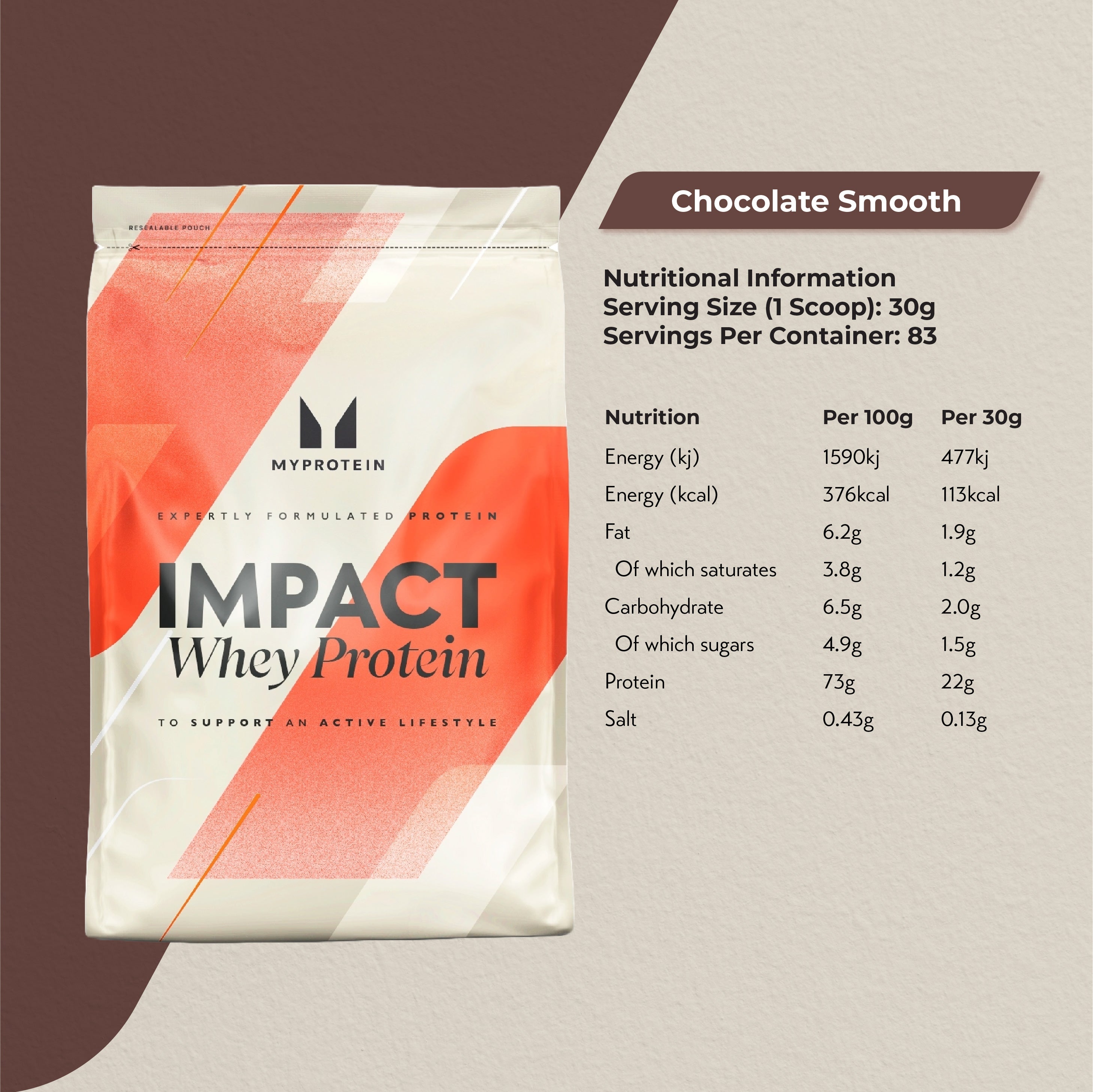 MyProtein Impact Whey Protein (2.5kg)