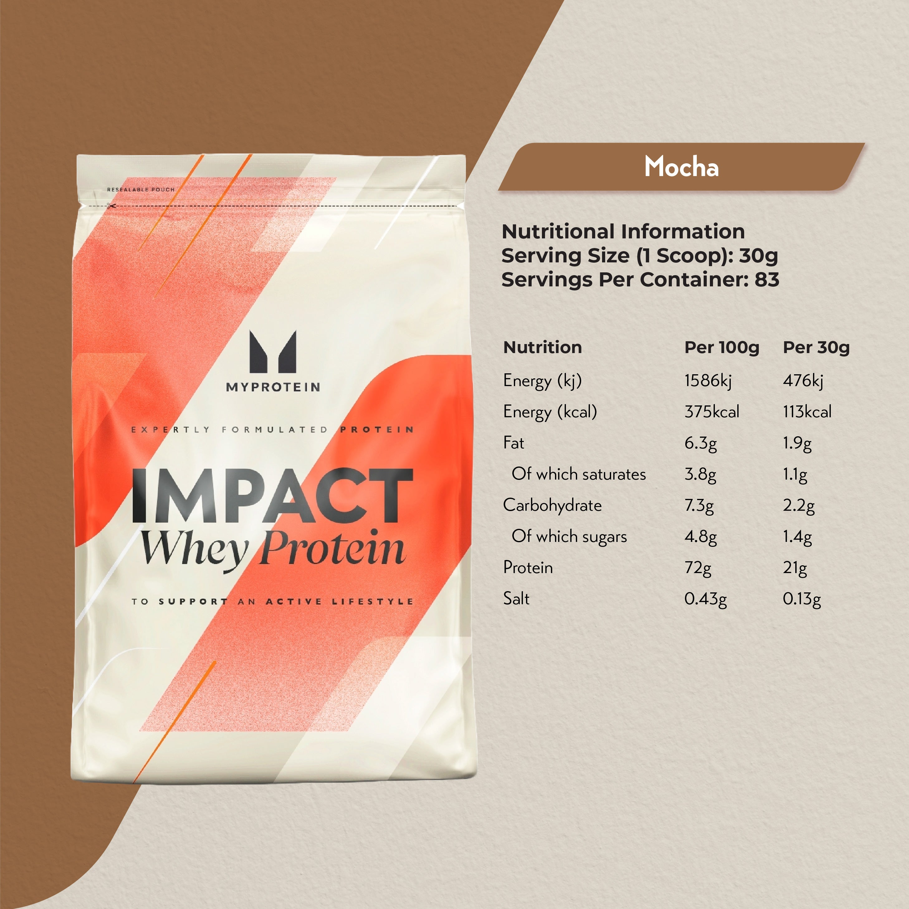 MyProtein Impact Whey Protein (2.5kg)