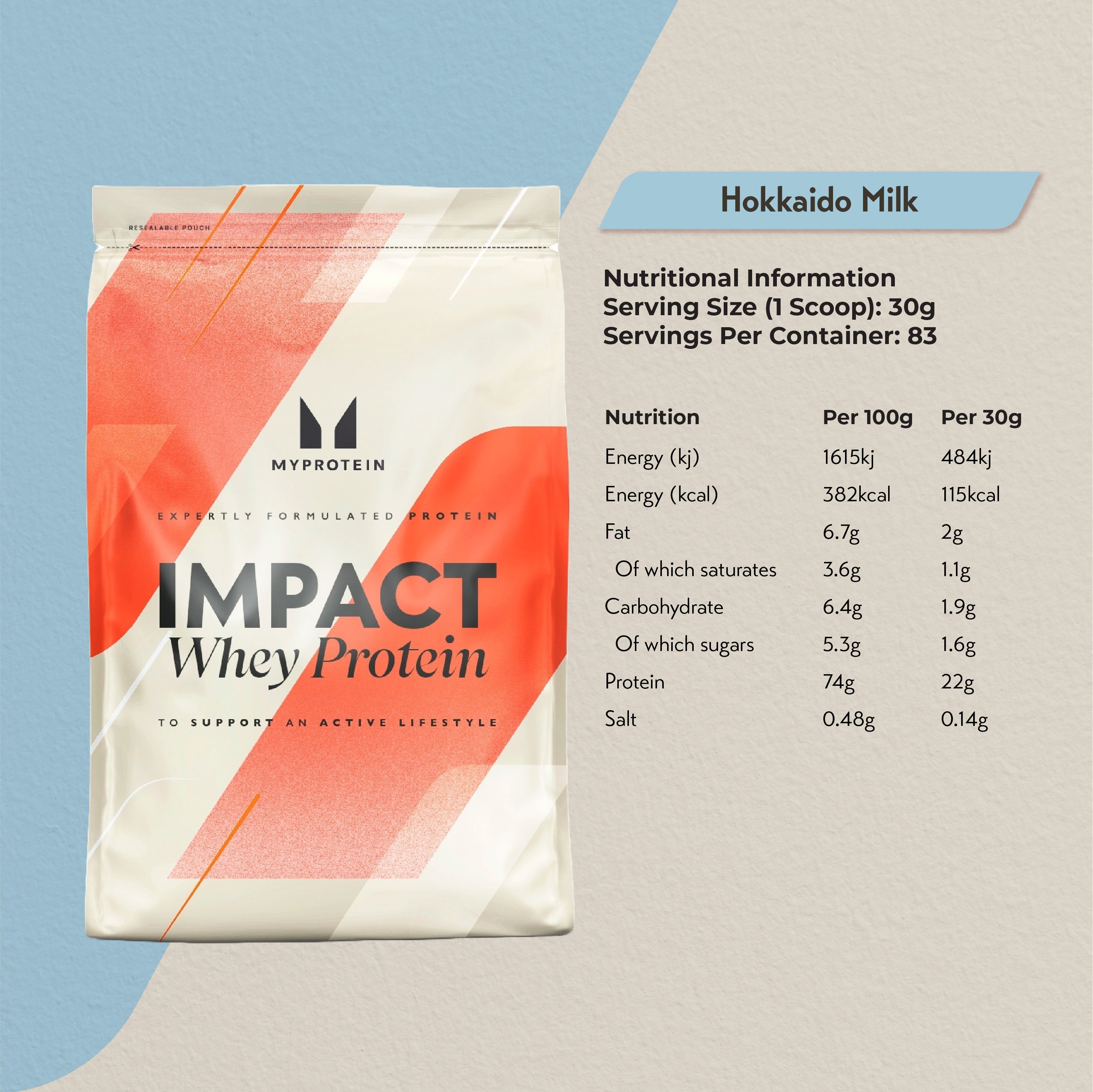 MyProtein Impact Whey Protein (2.5kg)