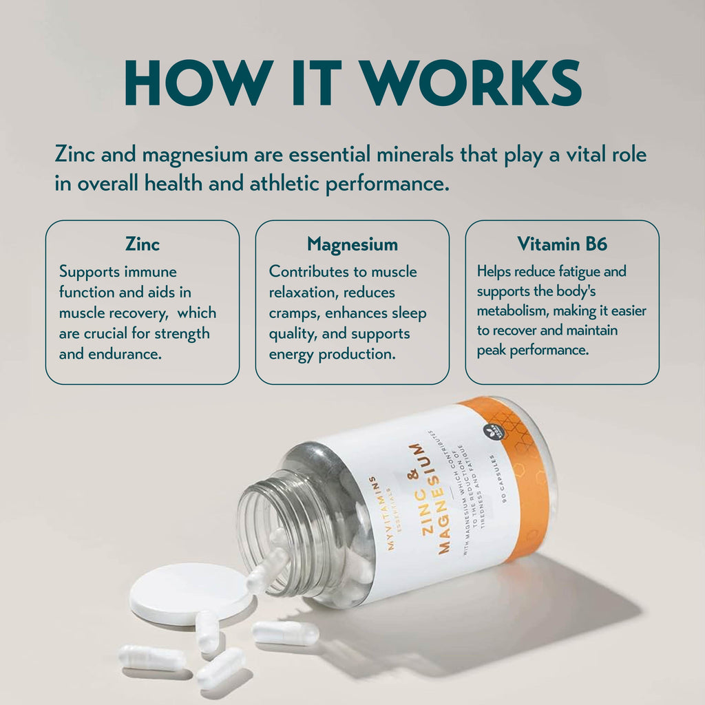 MyProtein MyVitamins Zinc & Magnesium Capsules (90 / 270 Capsules)