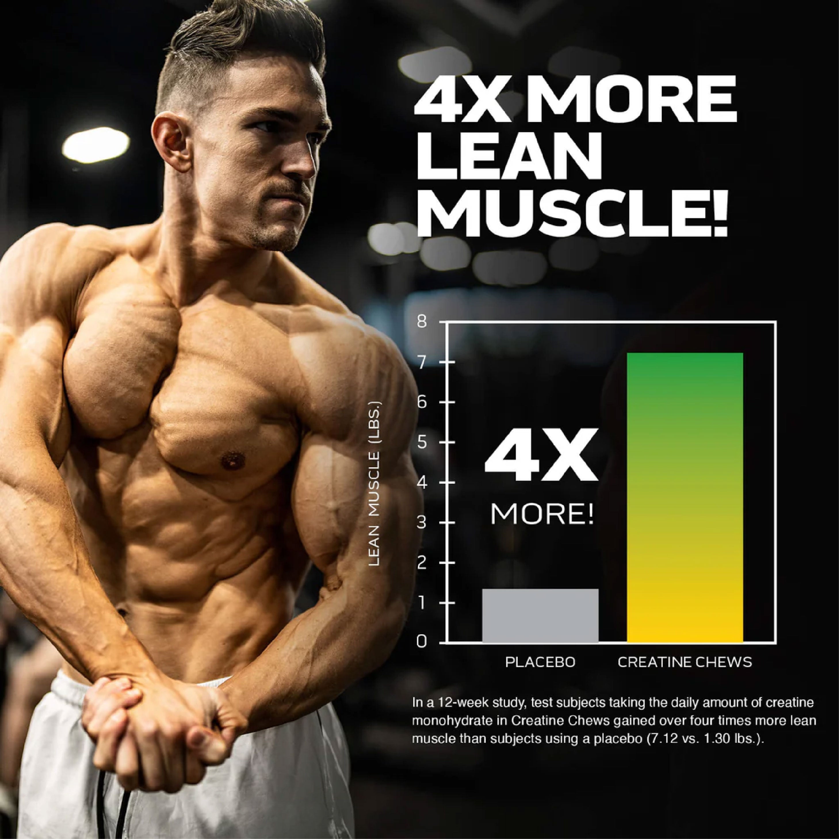 MuscleTech Creatine Chews (90 Tabs)
