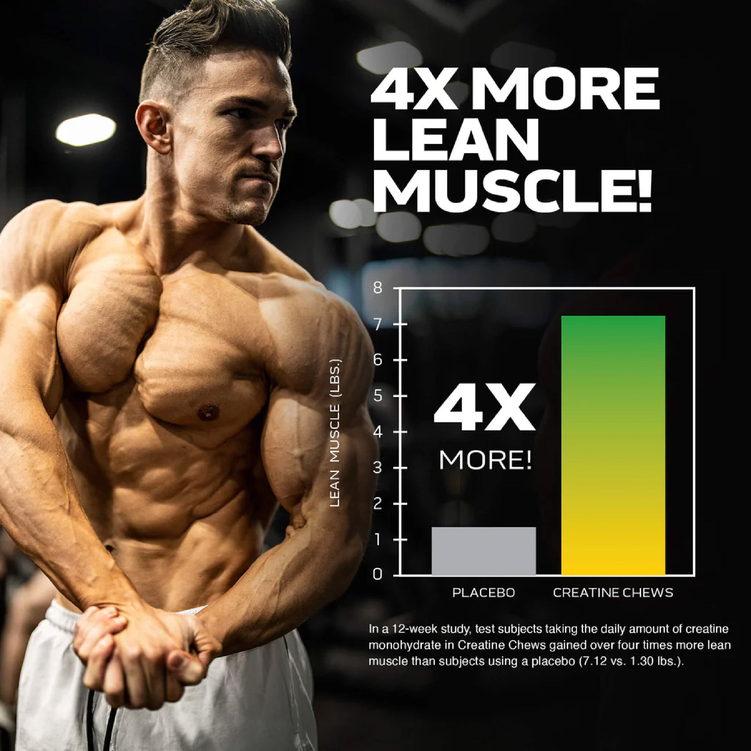 MuscleTech Creatine Chews (90 Tabs)
