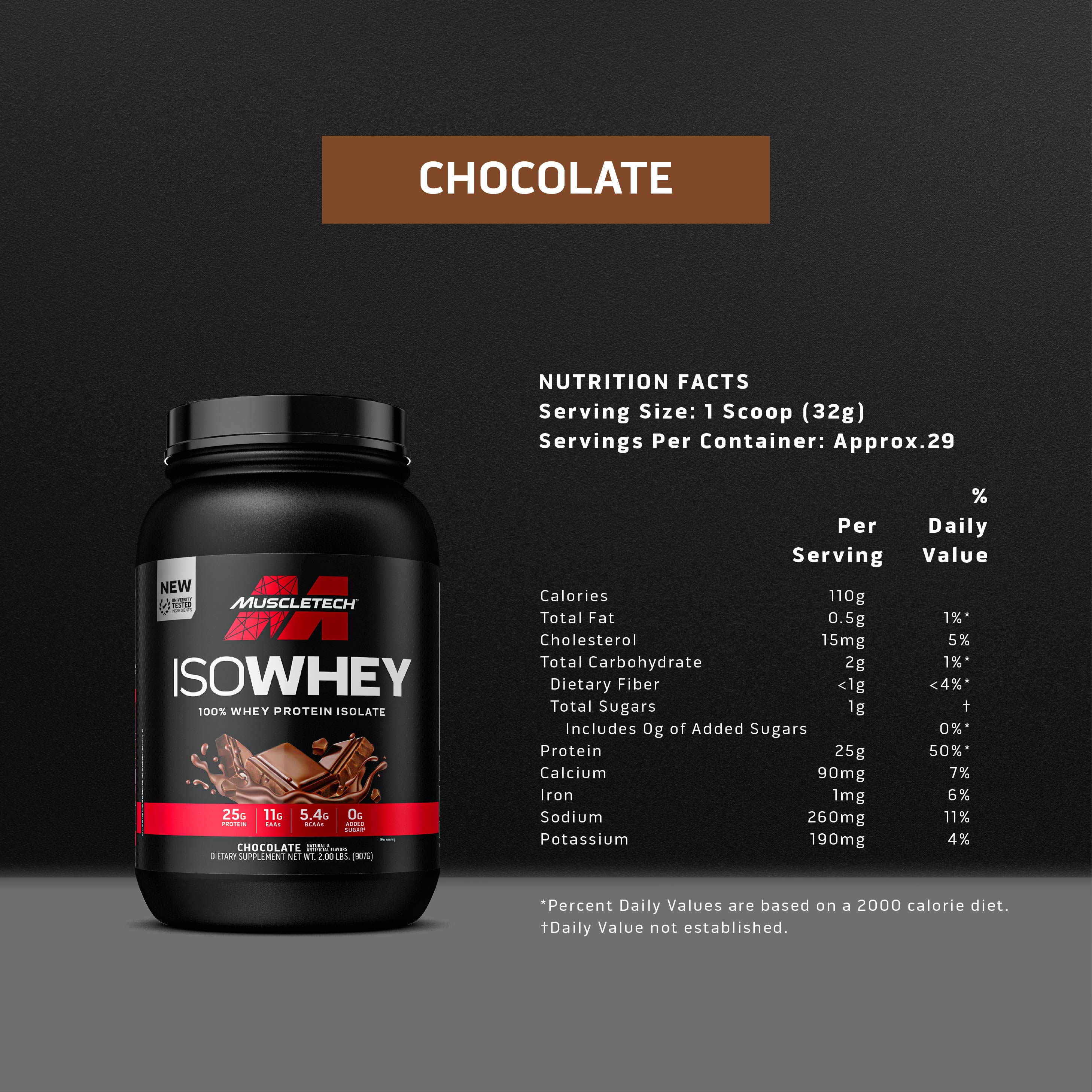 MuscleTech IsoWhey (2lbs)