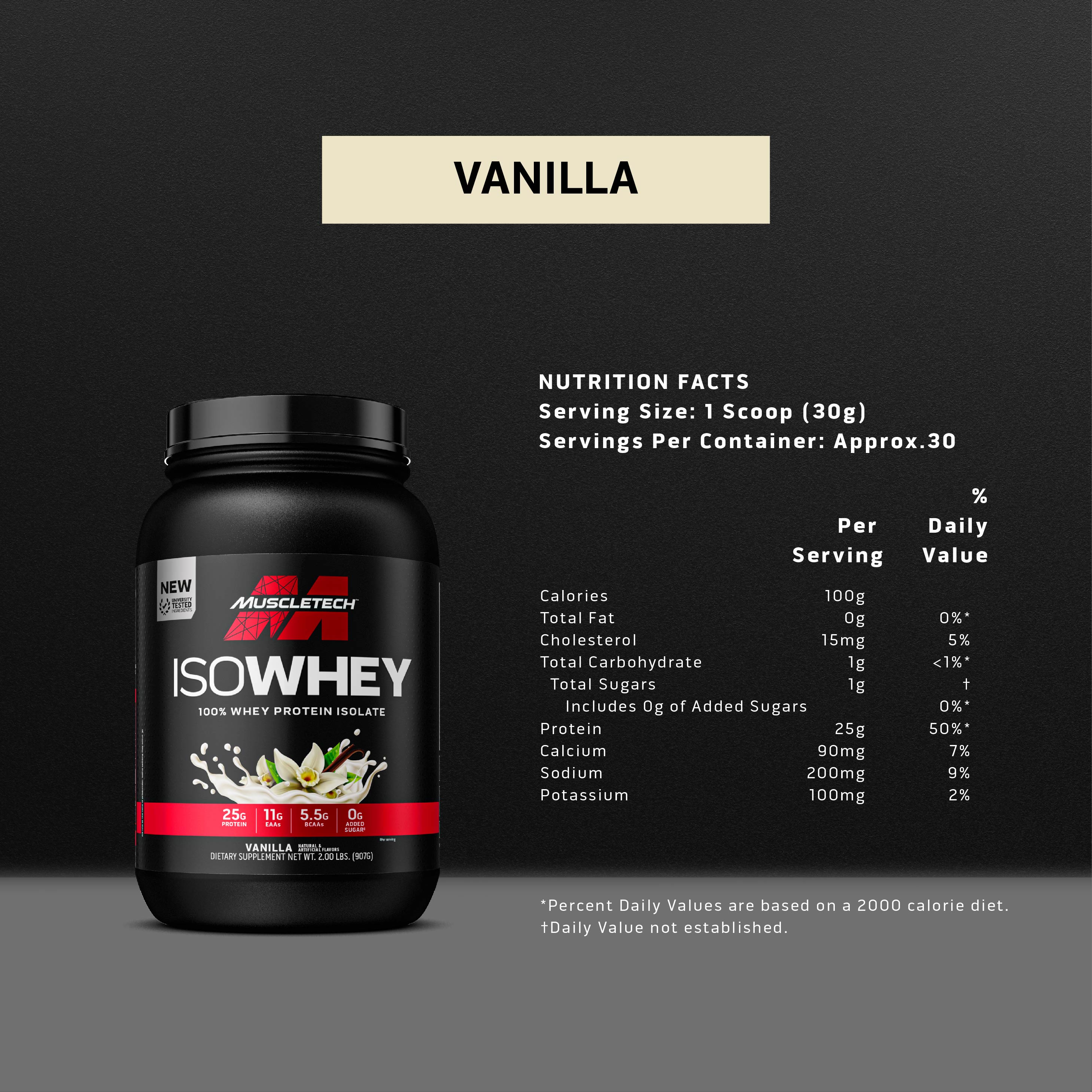 MuscleTech IsoWhey (2lbs)