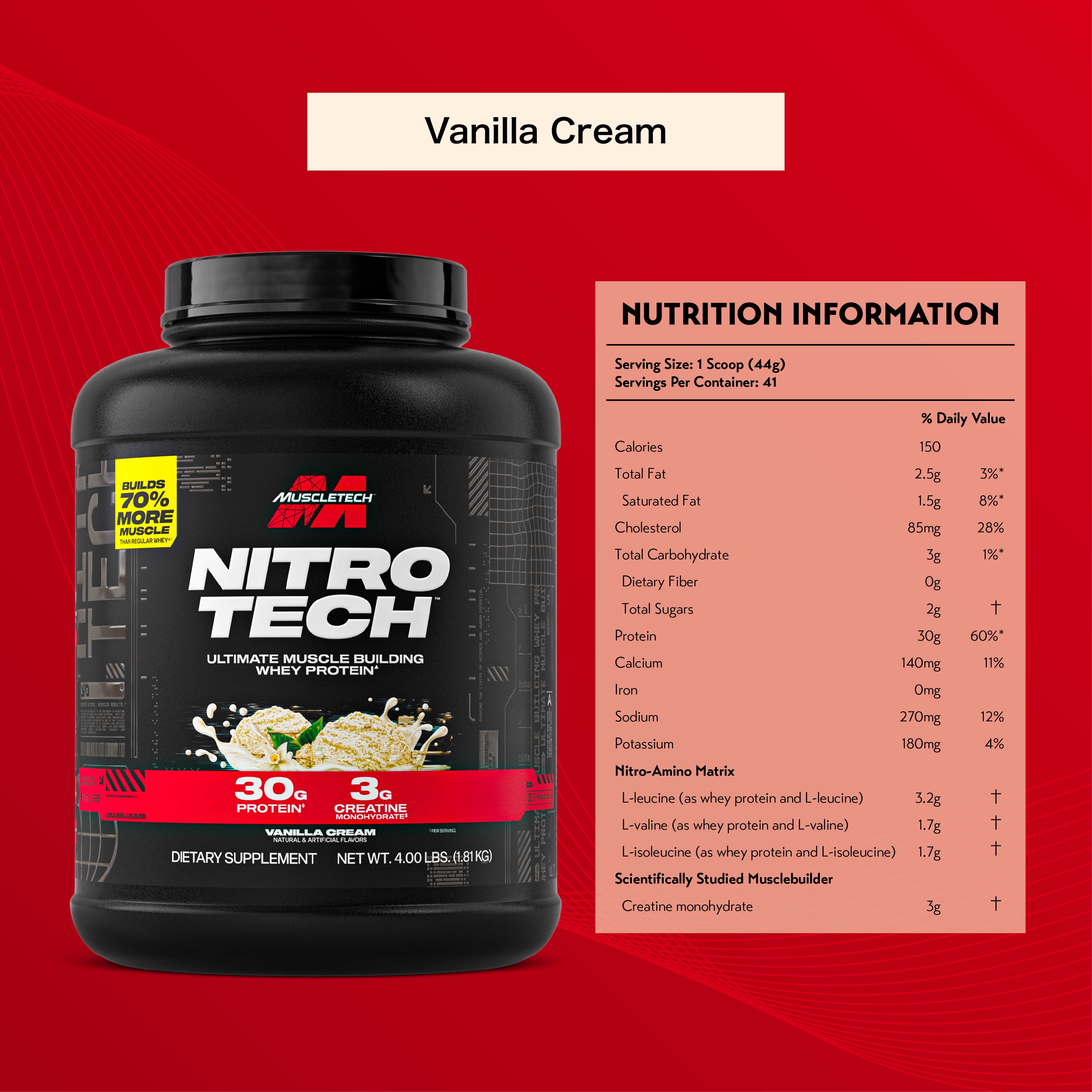 MuscleTech NitroTech (3.97lbs)