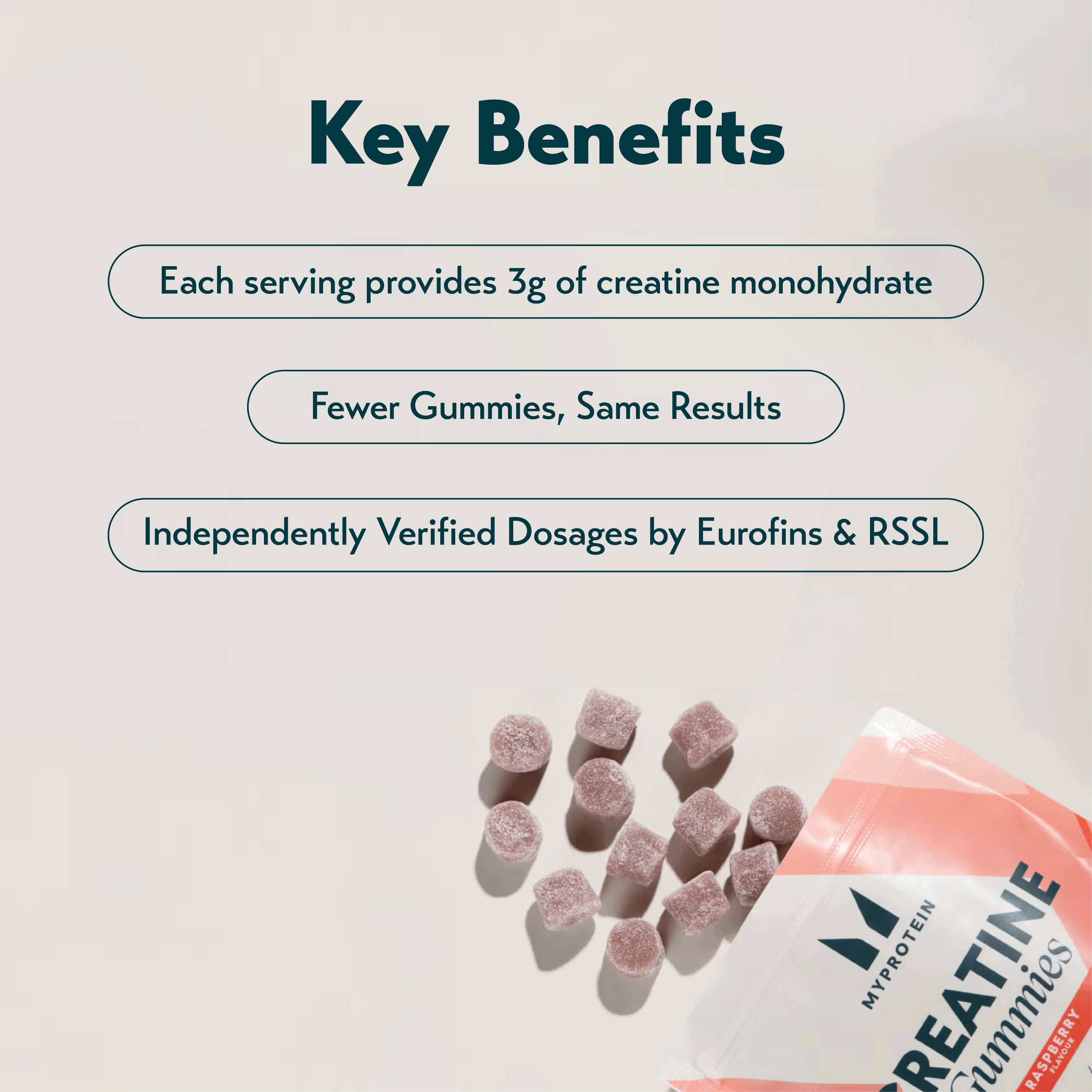 MyProtein Creatine Gummies (90 Gummies)