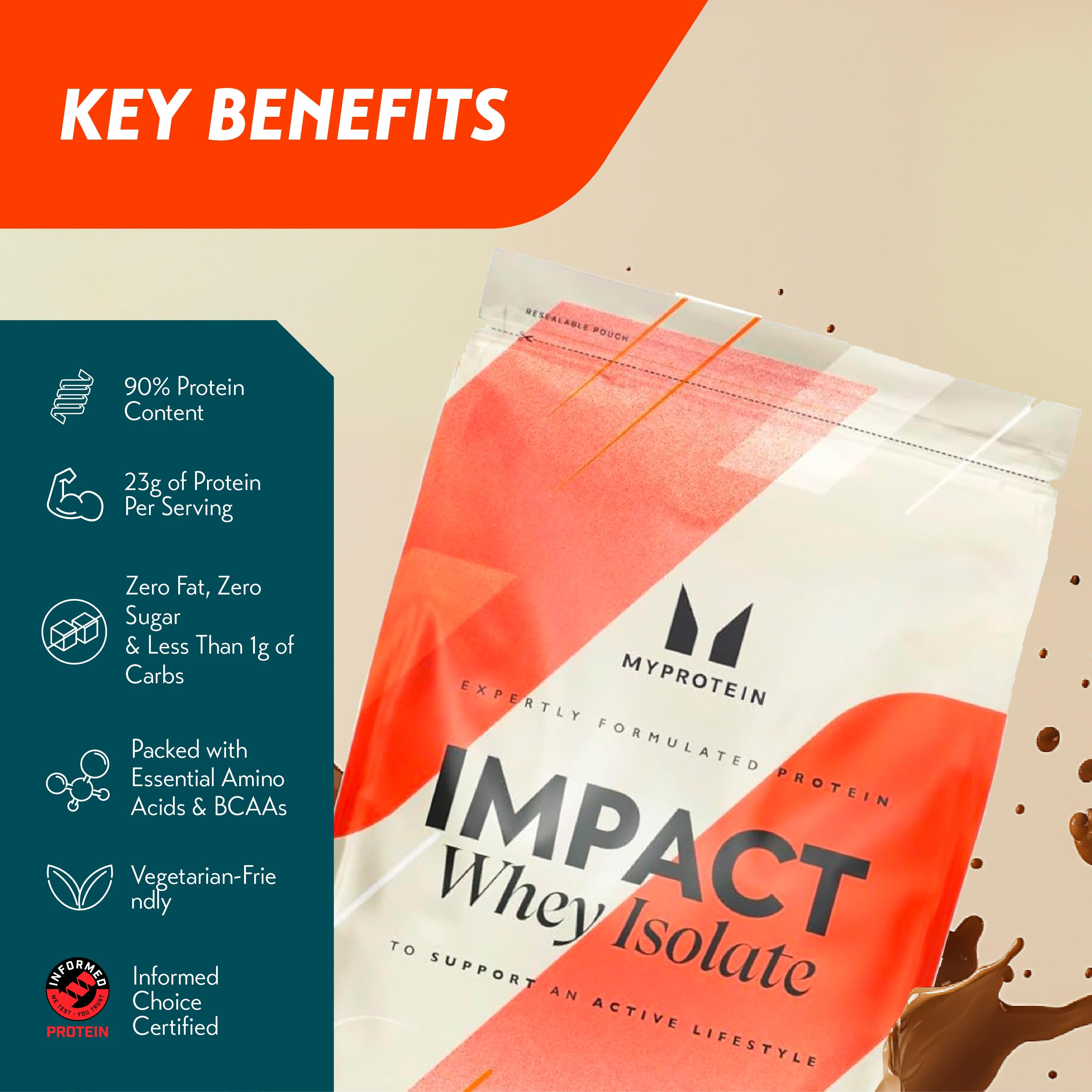 MyProtein Impact Whey Isolate (2.5kg)