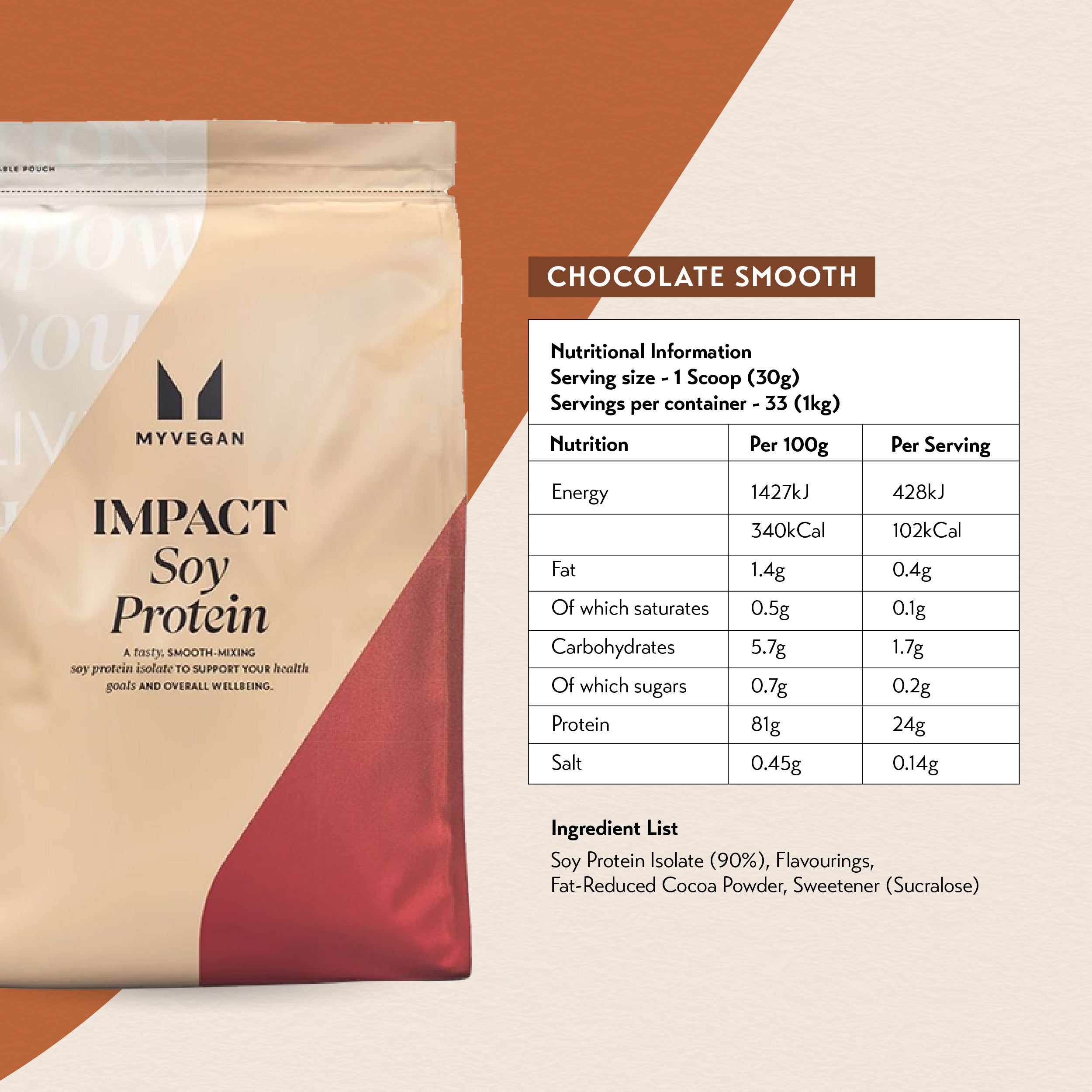 MyProtein MyVegan Impact Soy Protein 1kg