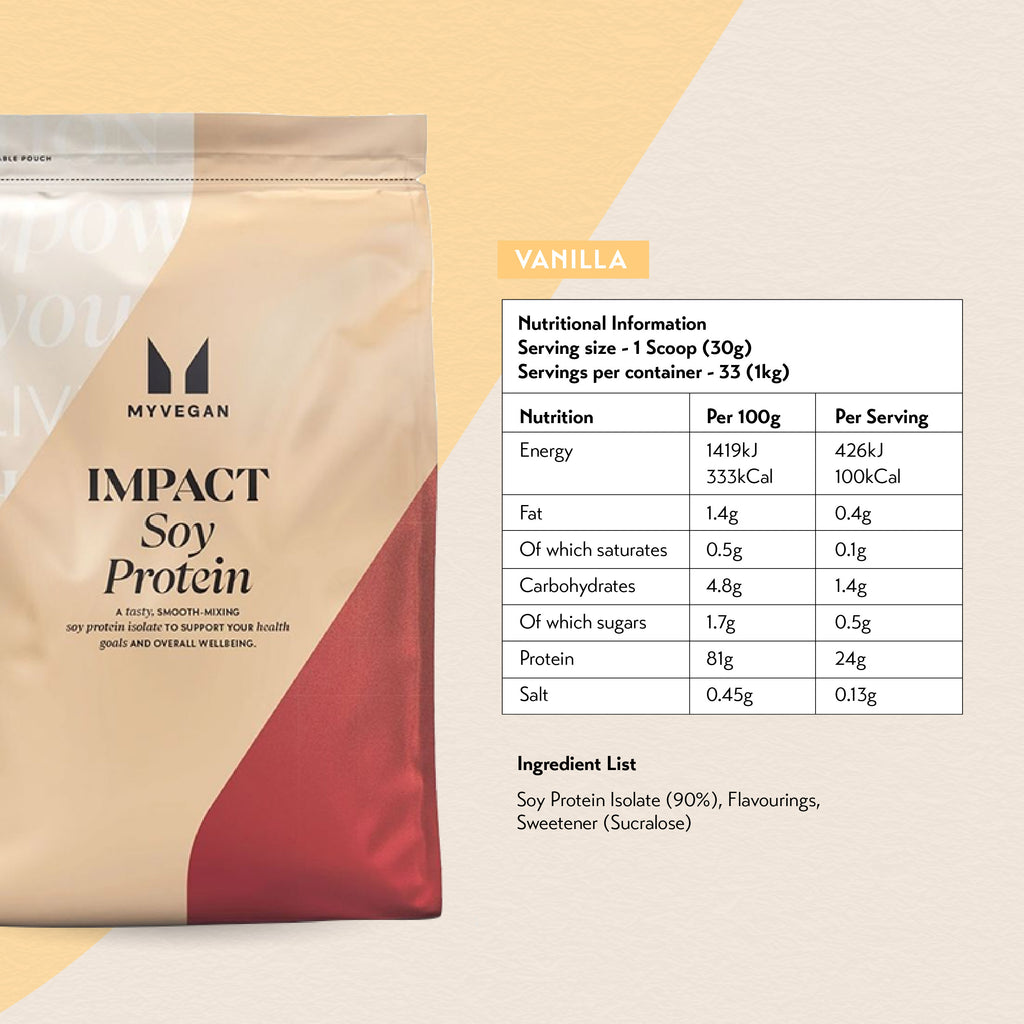 MyProtein MyVegan Impact Soy Protein 1kg