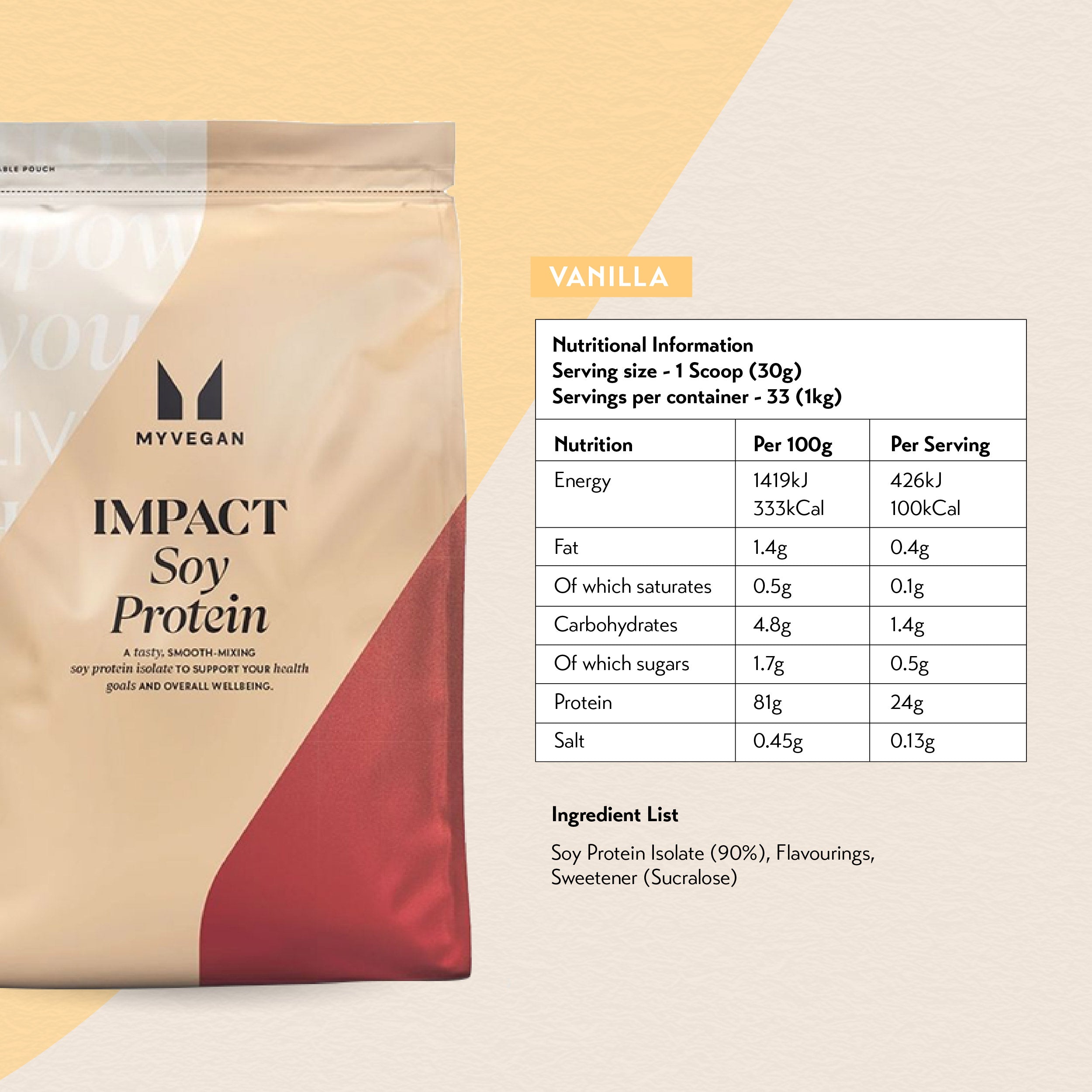 MyProtein MyVegan Impact Soy Protein 1kg