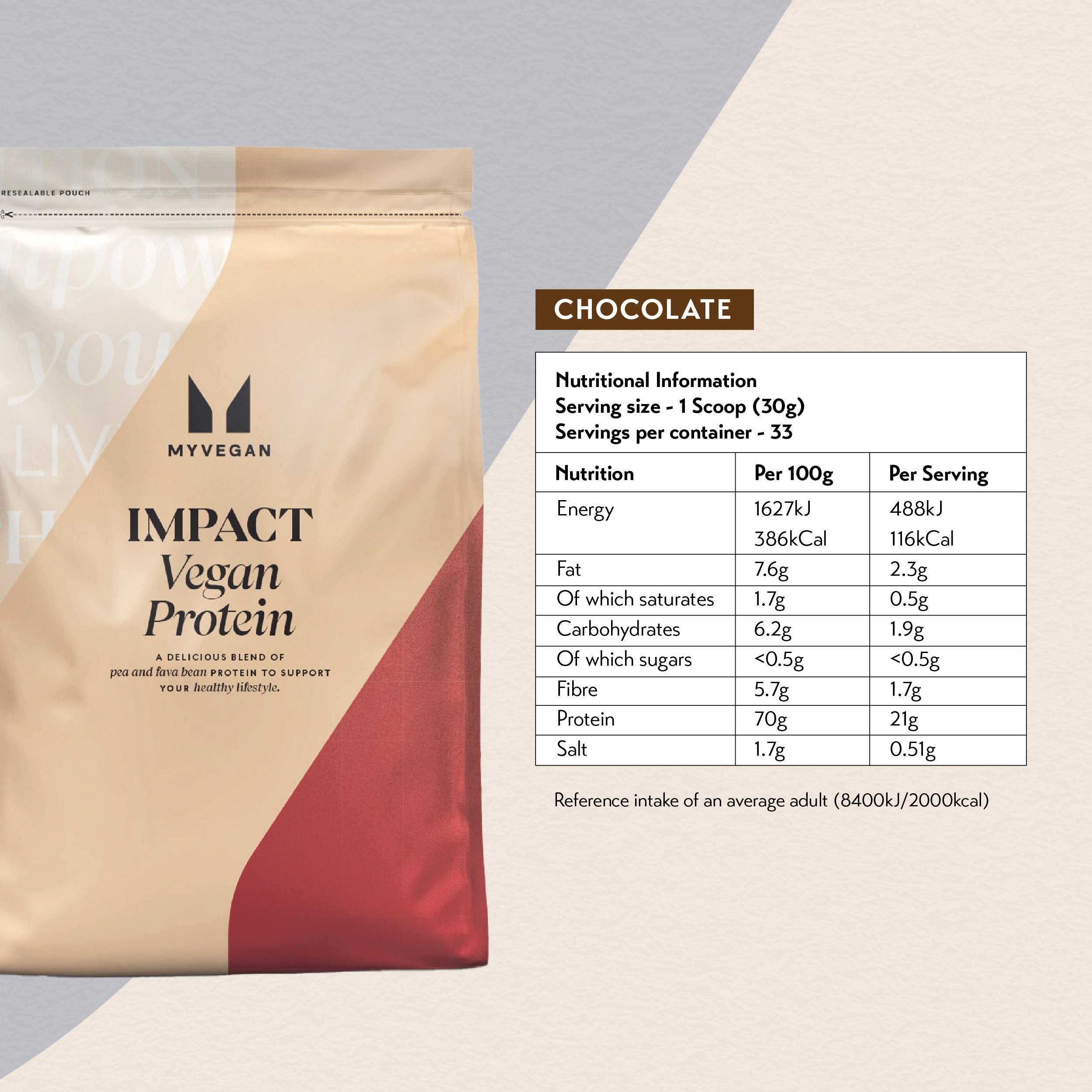 MyProtein MyVegan Impact Vegan Protein (1kg / 2.5kg)
