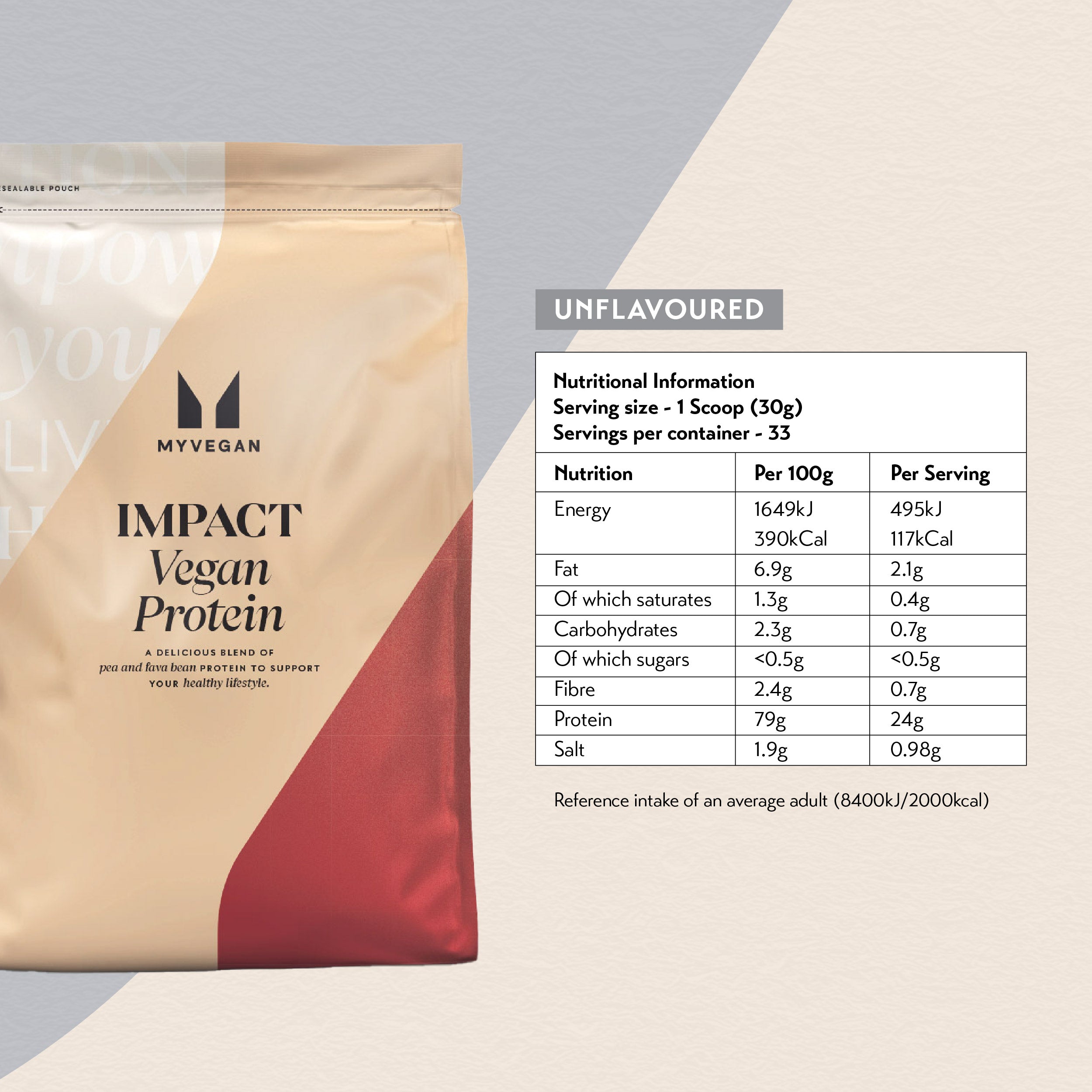 MyProtein MyVegan Impact Vegan Protein (1kg / 2.5kg)