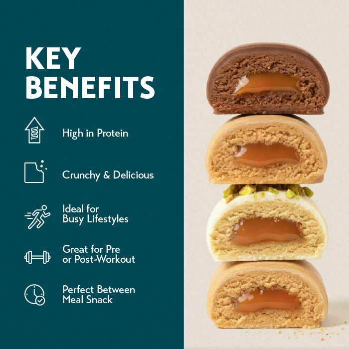 MYProtein Pop Rolls Protein Snacks (Box of 12)