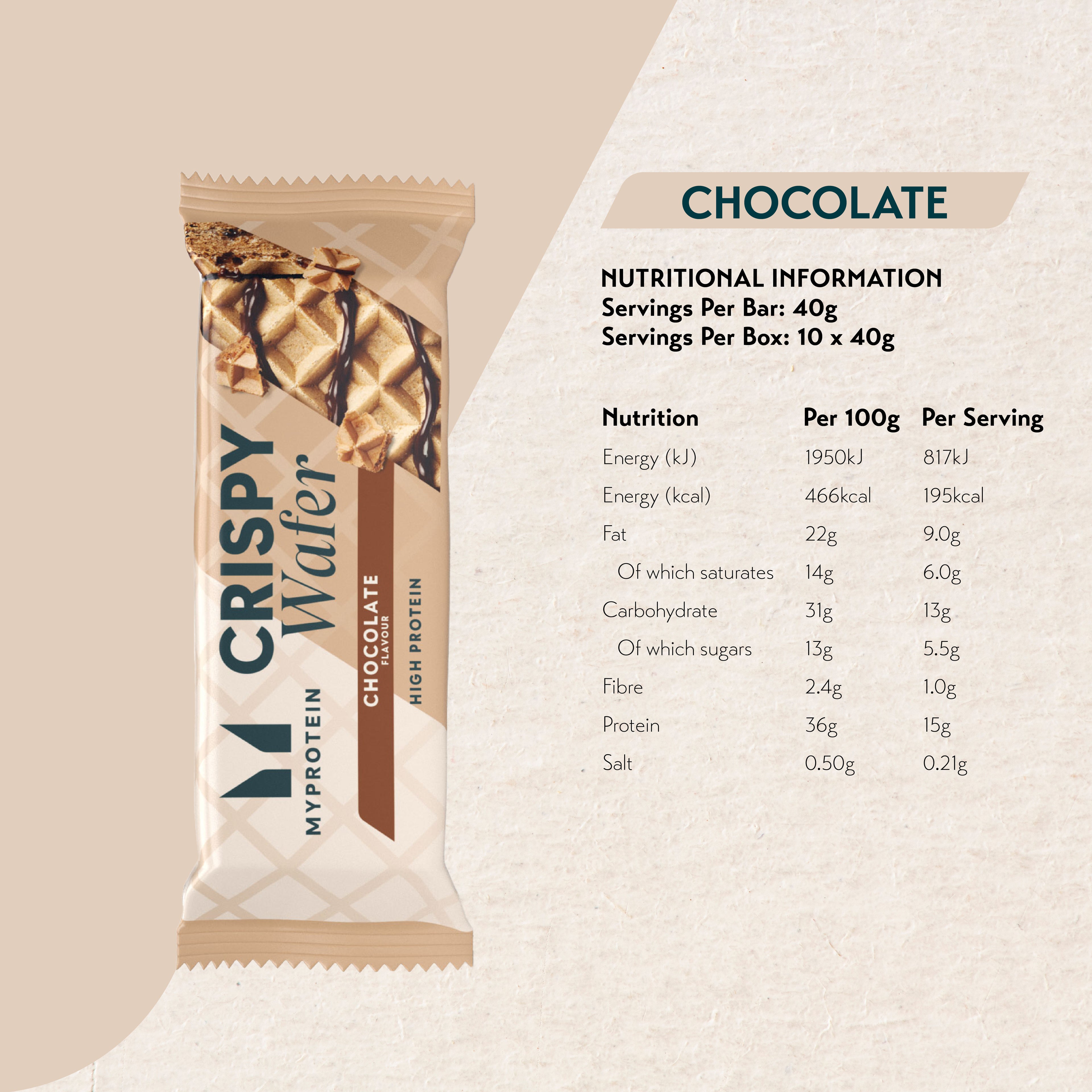 MYProtein Crispy Protein Wafer (Box of 10)