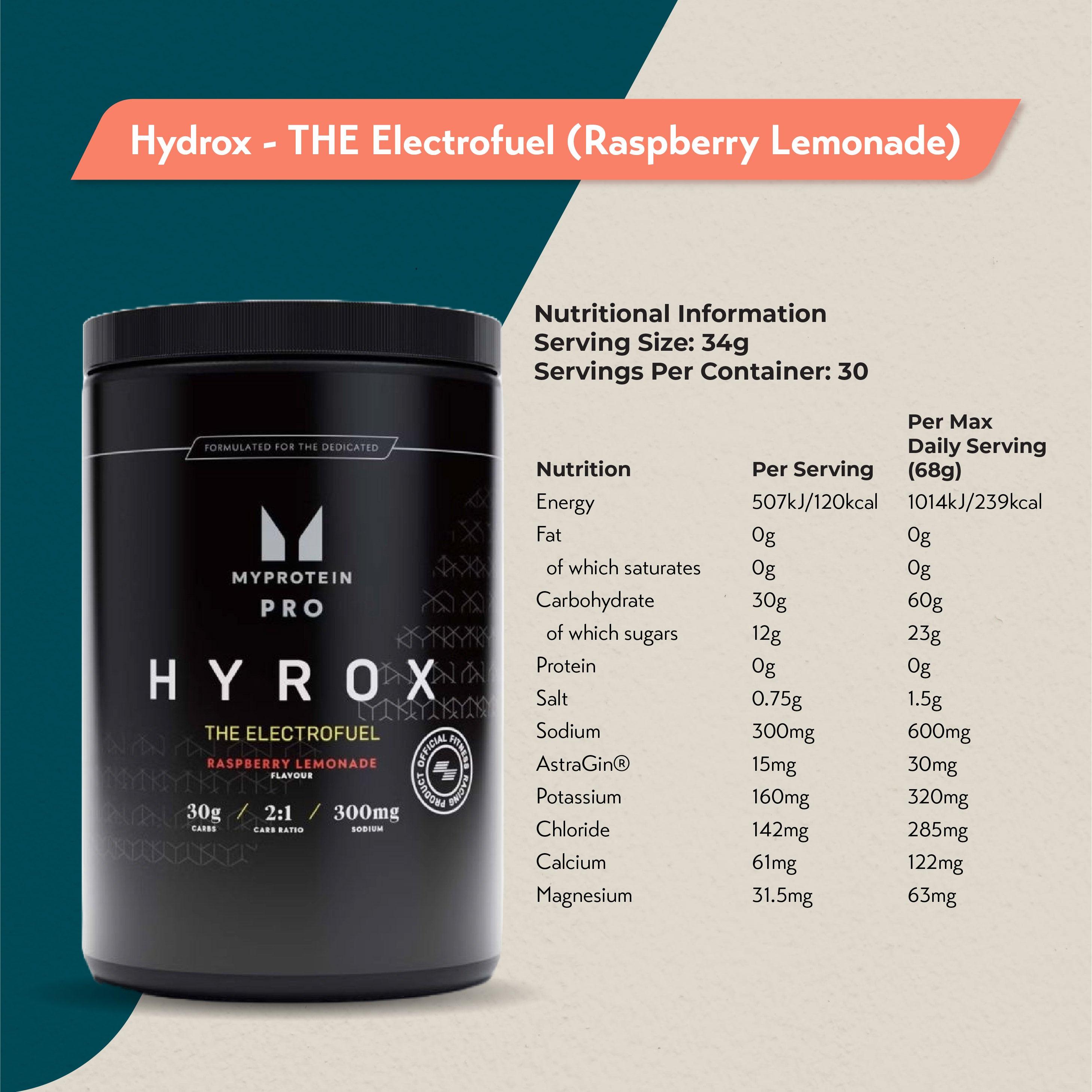 MYProtein THE Electrofuel - HYROX (1.02kg - 30 Servings)