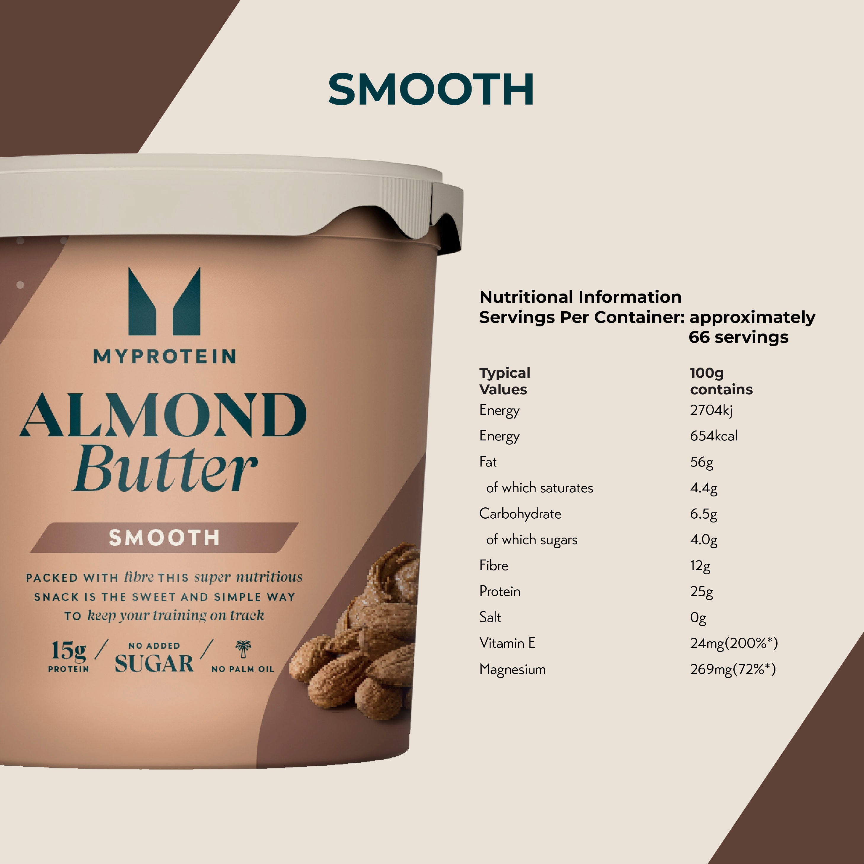MyProtein All-Natural Butter 1KG (Almond/Peanut)