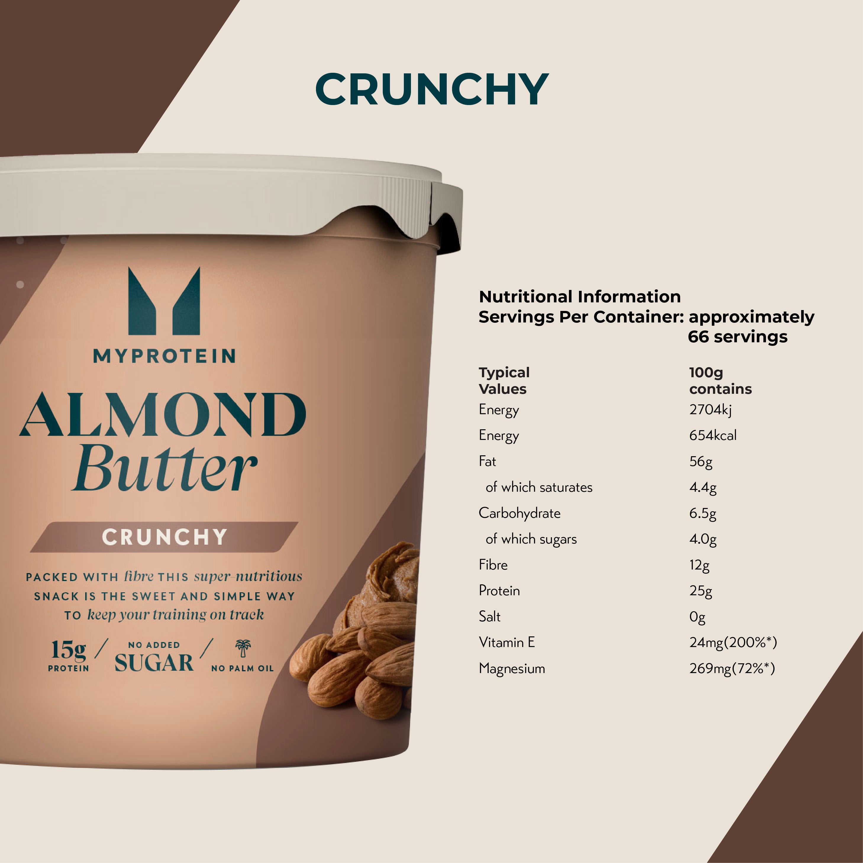 MyProtein All-Natural Butter 1KG (Almond/Peanut)