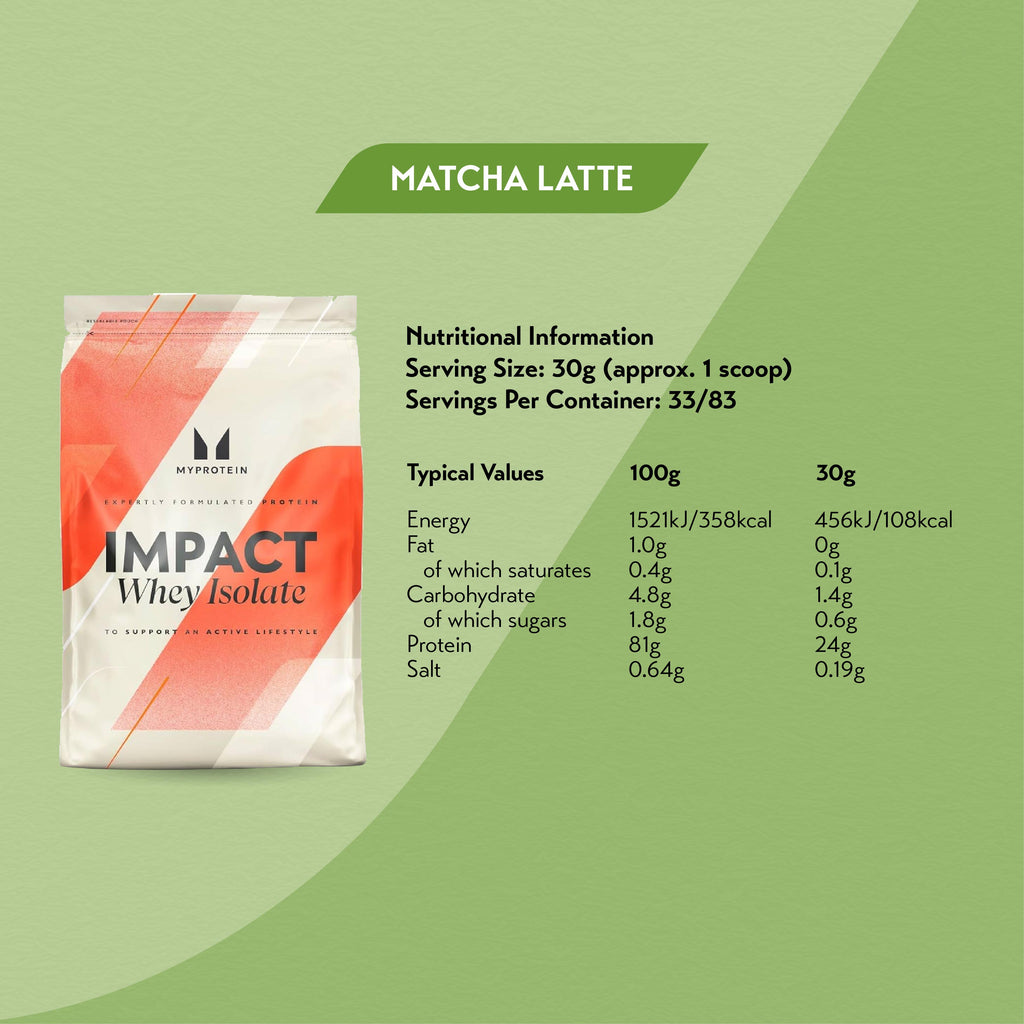 Myprotein Impact Whey Isolate 1kg