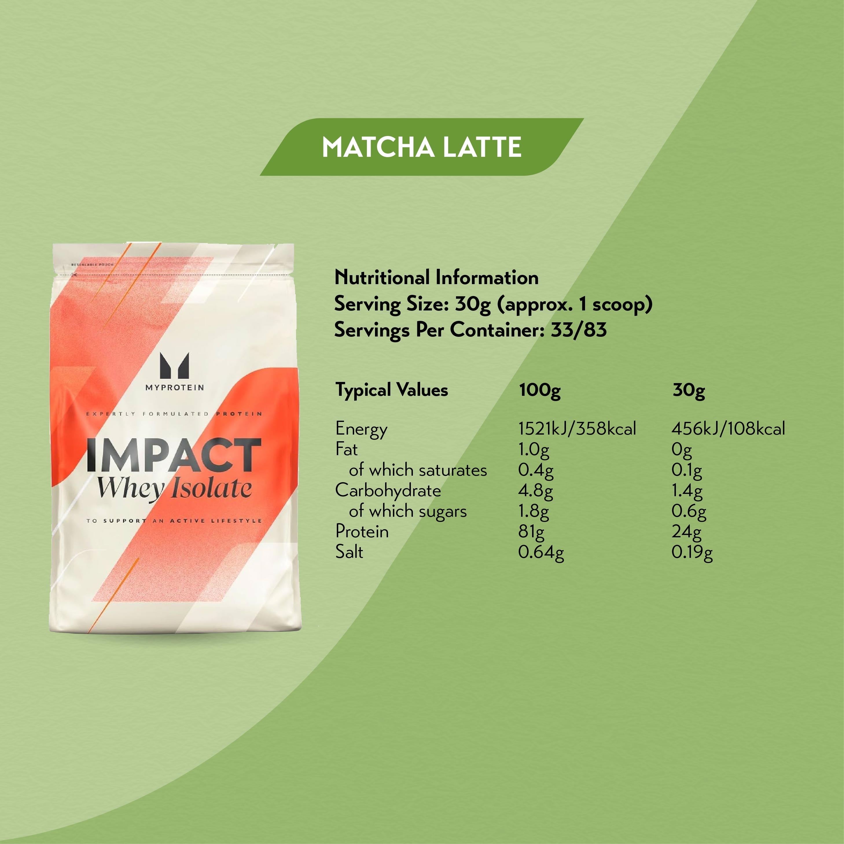 Myprotein Impact Whey Isolate 1kg