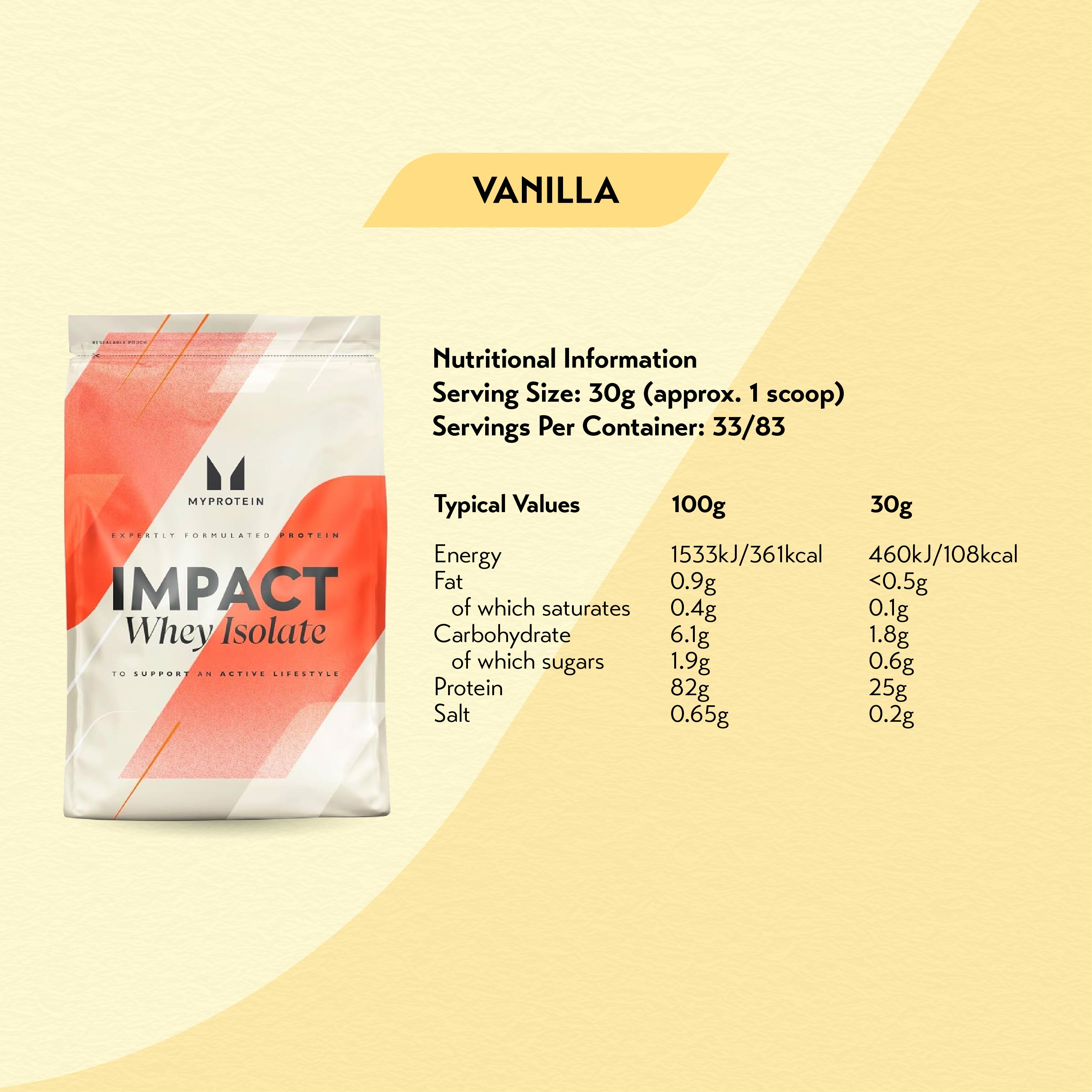 MyProtein Impact Whey Isolate (2.5kg)