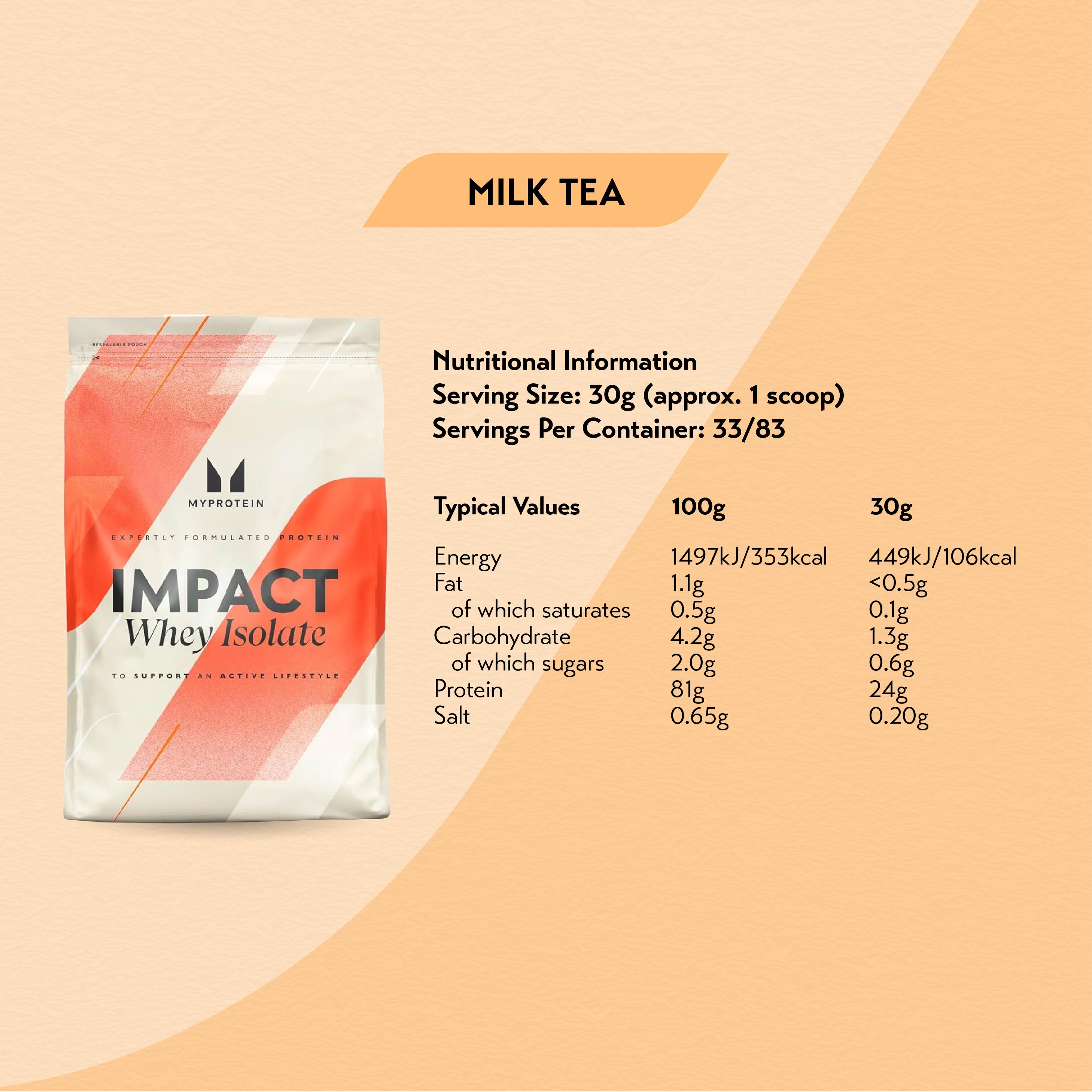 Myprotein Impact Whey Isolate 1kg