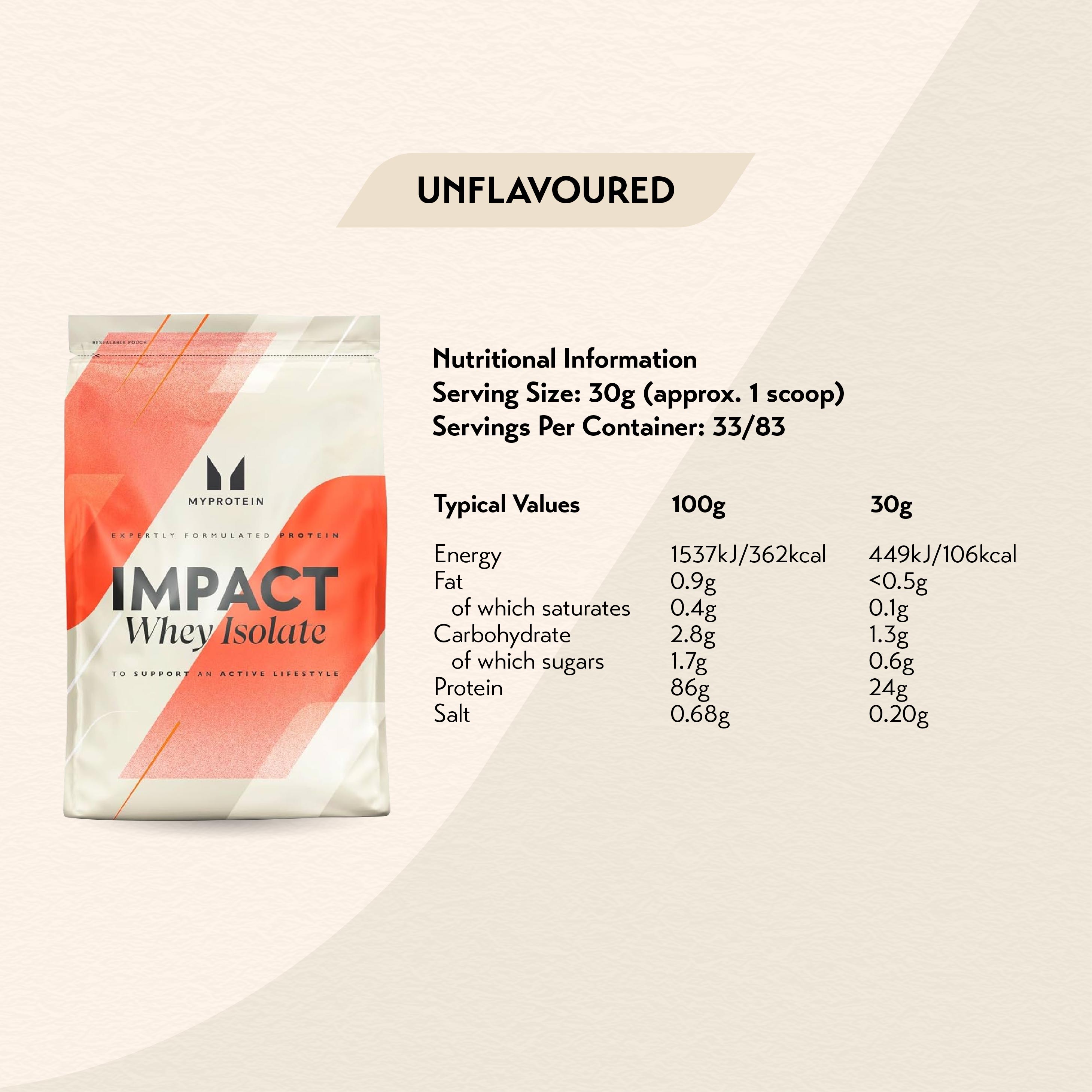 Myprotein Impact Whey Isolate 1kg