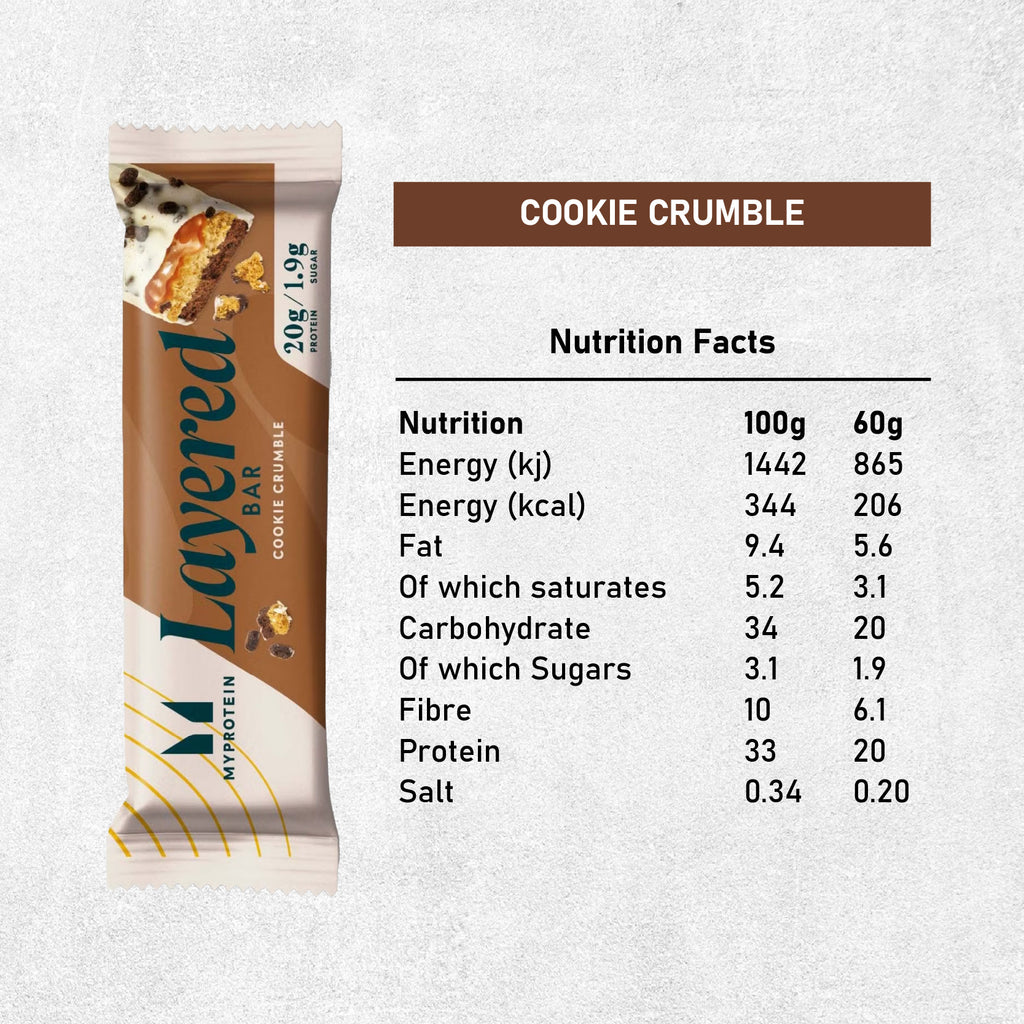 MyProtein Layered Protein Bar (Box of 12)