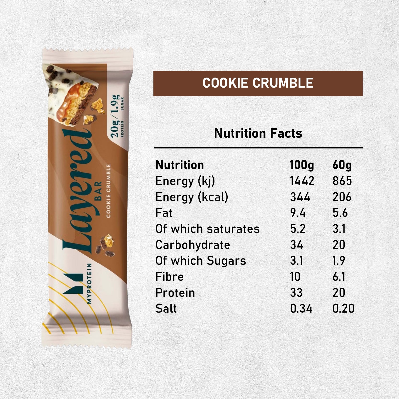 MyProtein Layered Protein Bar (Box of 12)