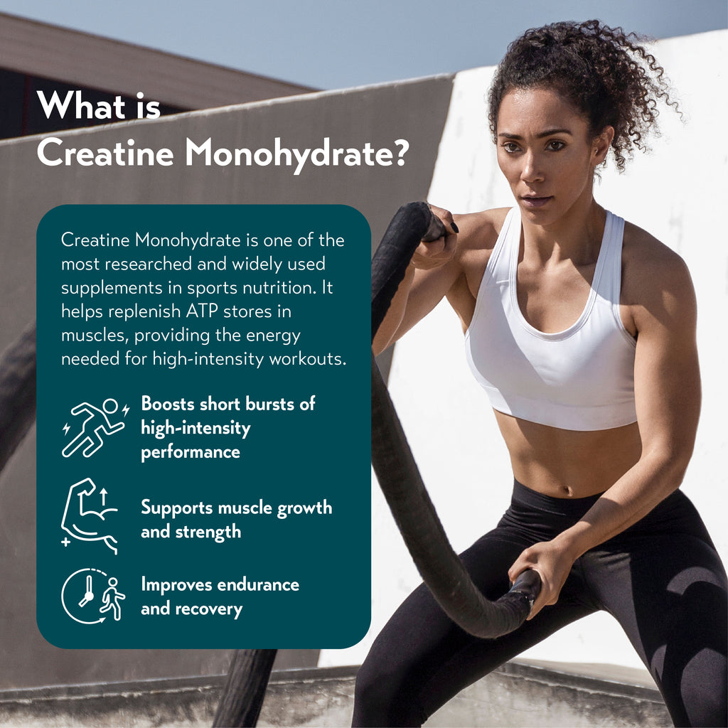 MyProtein MyVitamins Creatine Monohydrate Tablets (250 Tablets)