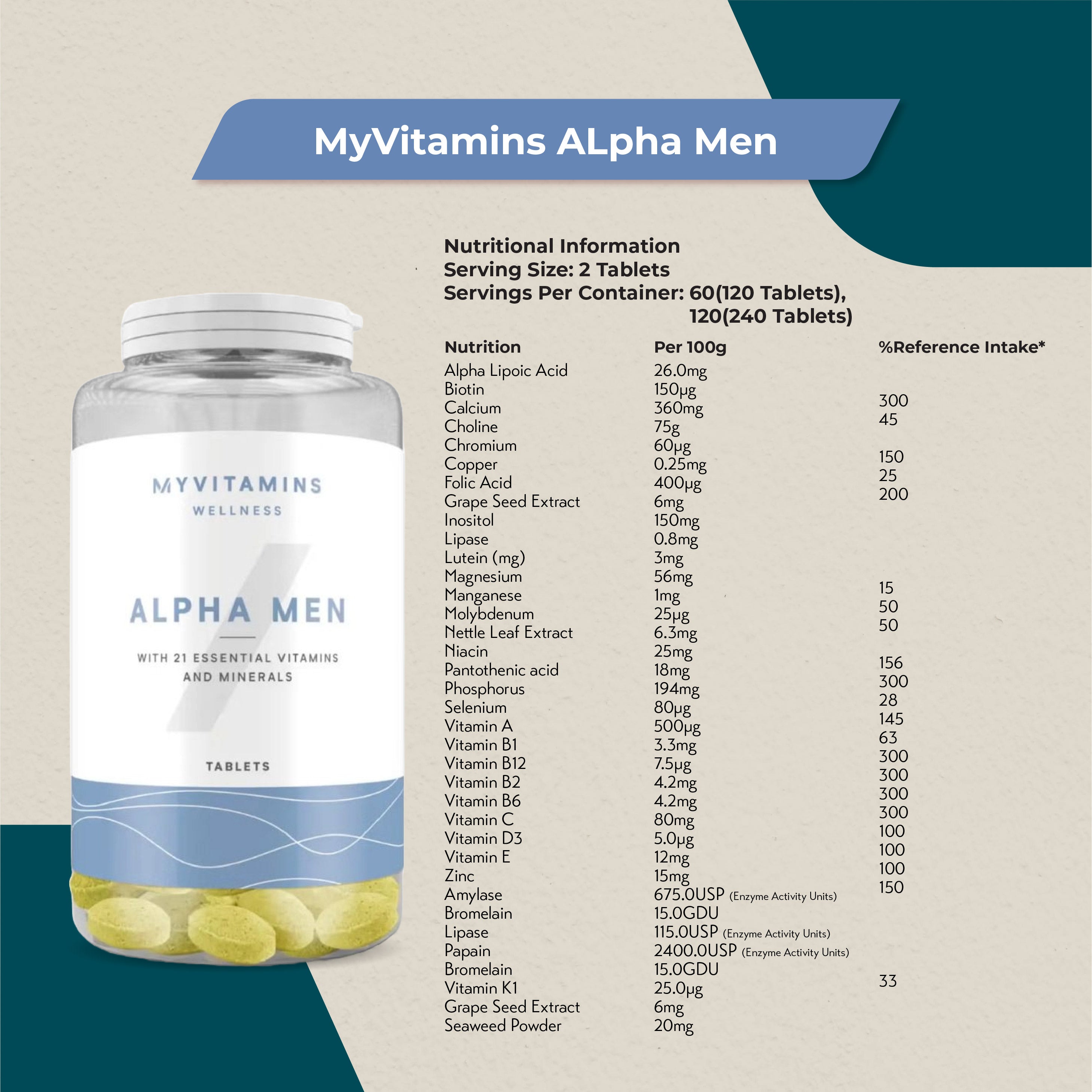 MyProtein MyVitamins Alpha Men Multivitamins (120 / 240 Tablets)
