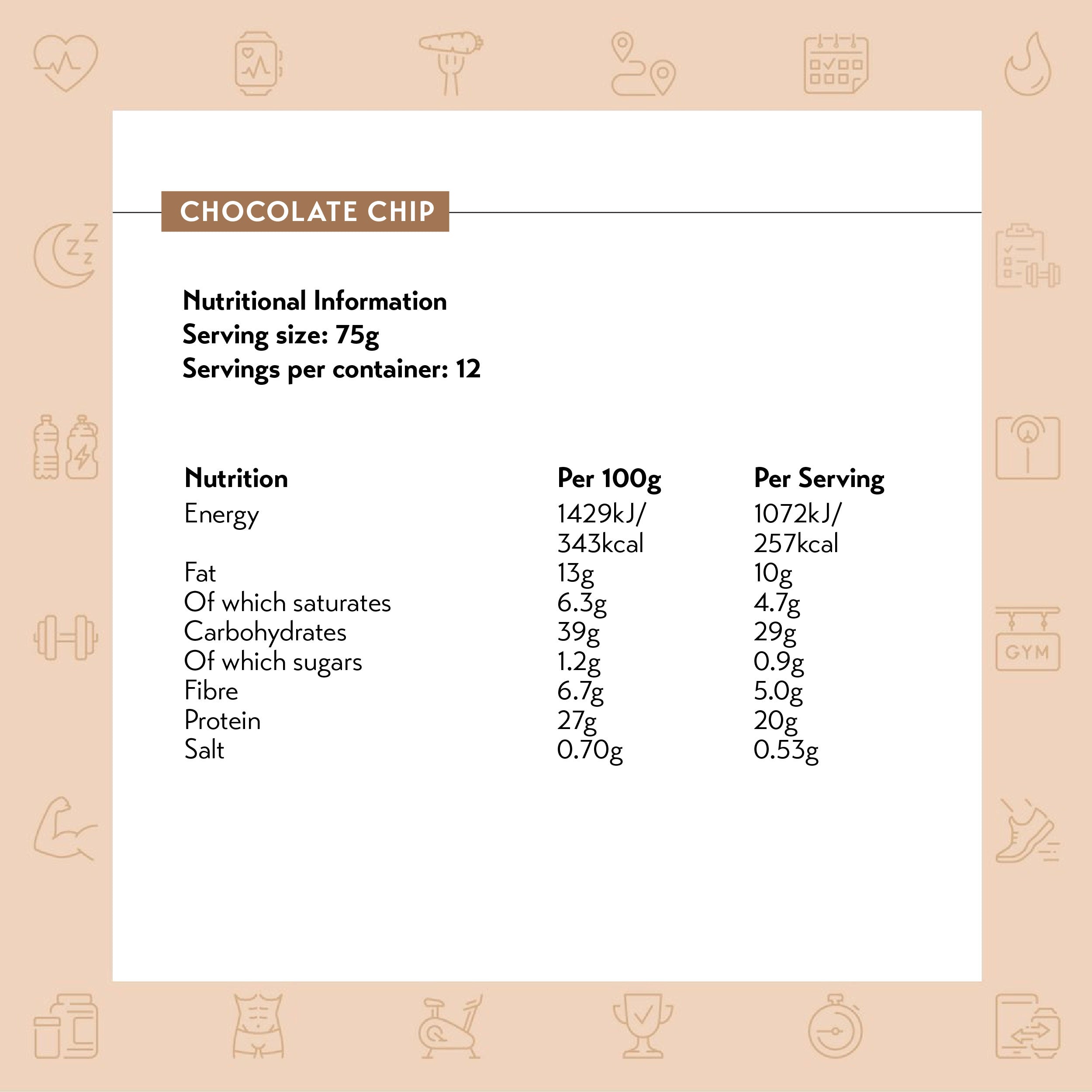 MyProtein Gooey Filled Protein Cookie (Box of 12)