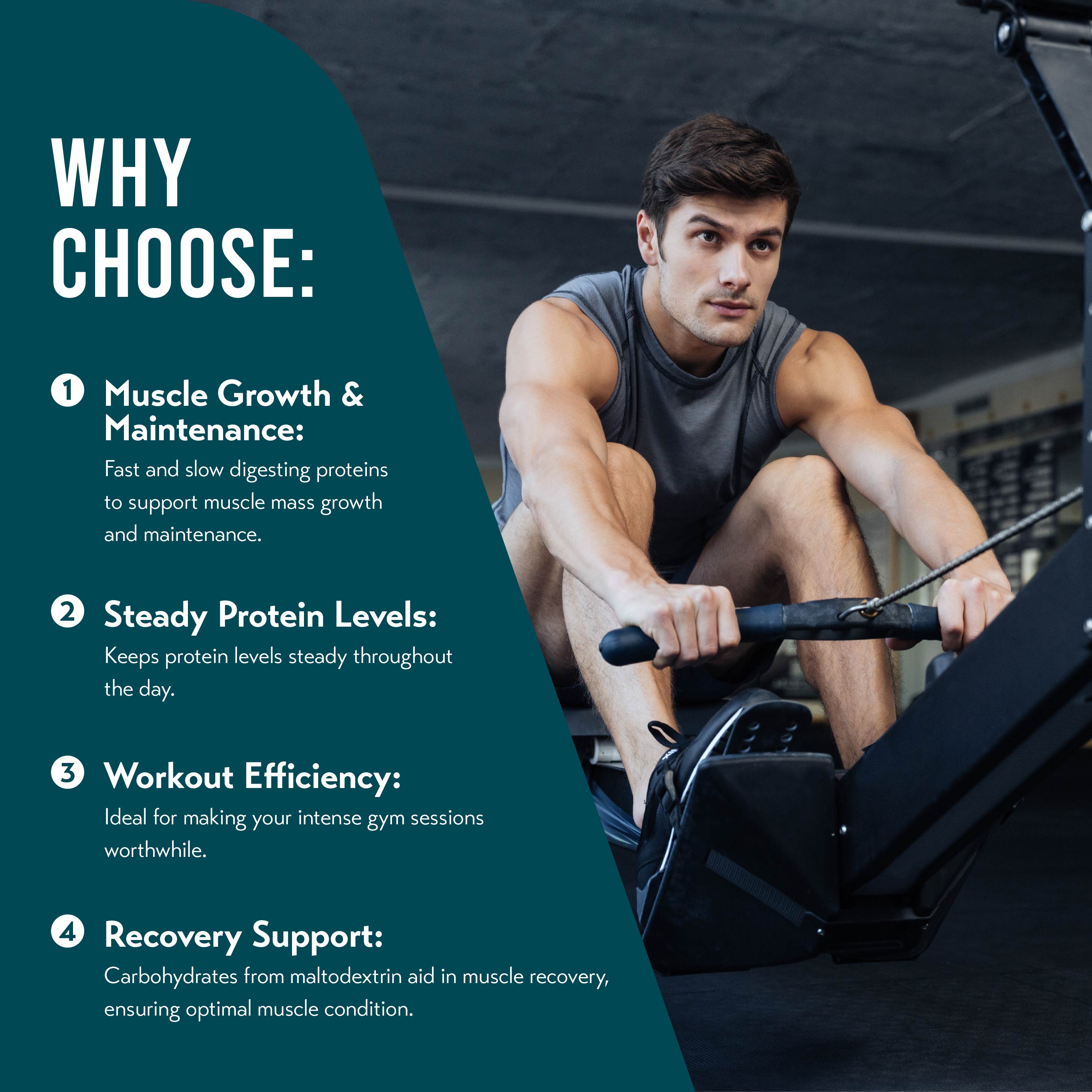 MyProtein Impact Whey Gainer (2.5kg - 25 Servings)