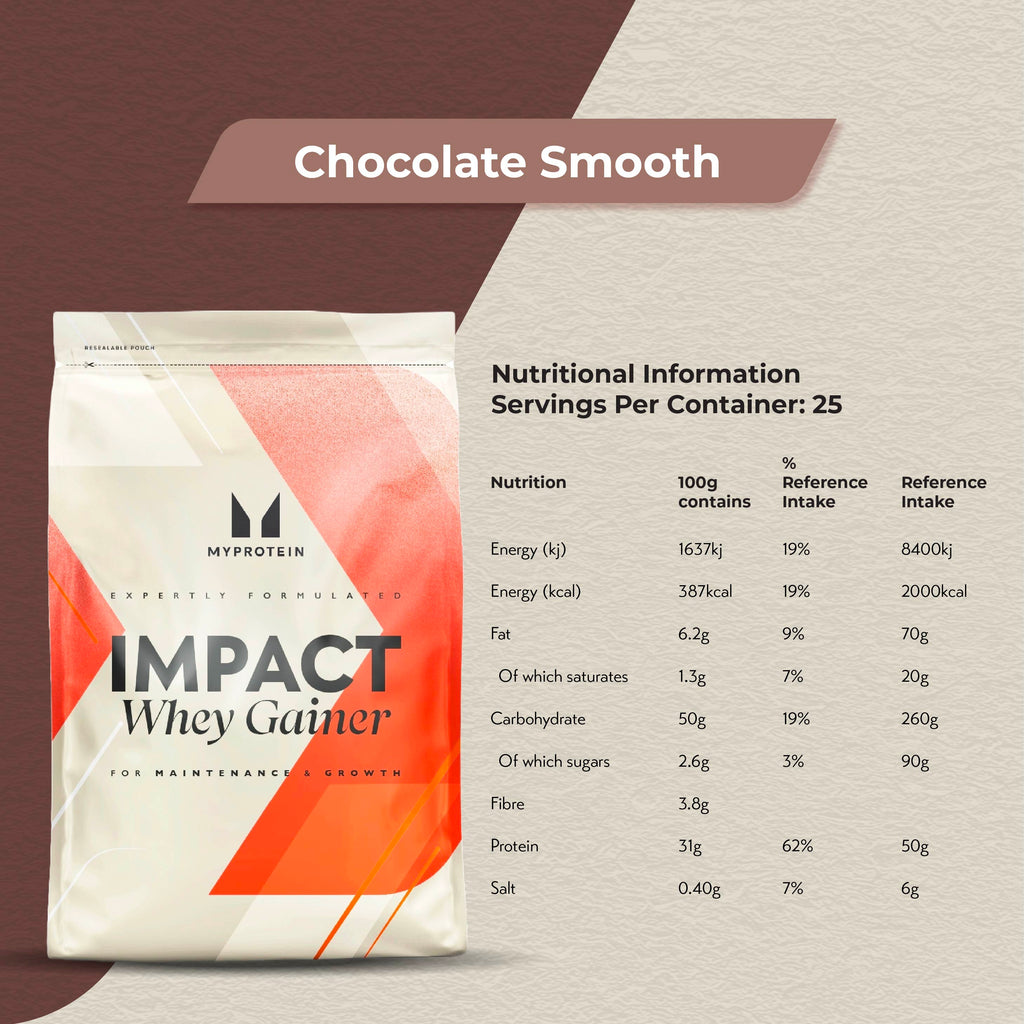 MyProtein Impact Whey Gainer (2.5kg - 25 Servings)