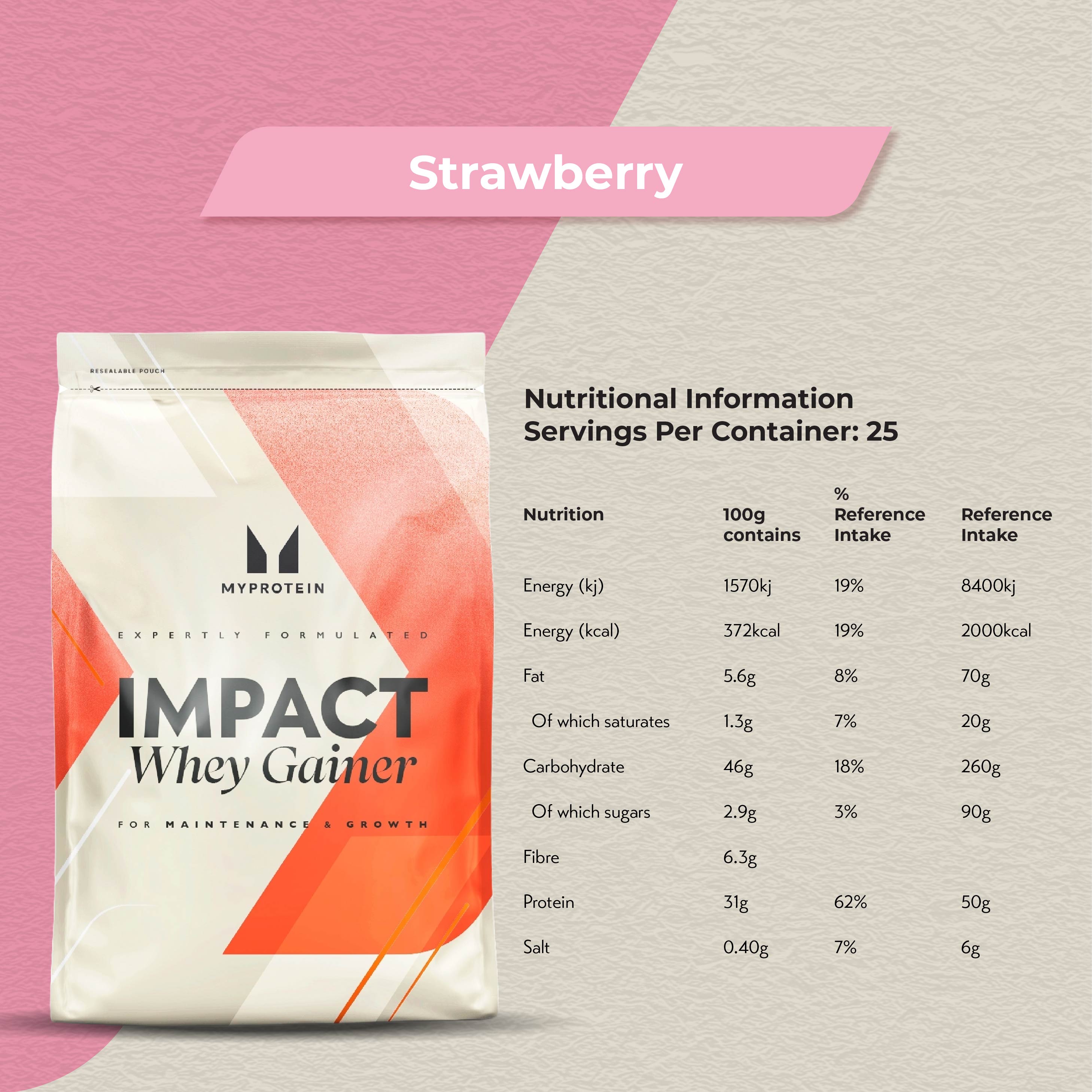 MyProtein Impact Whey Gainer (2.5kg - 25 Servings)