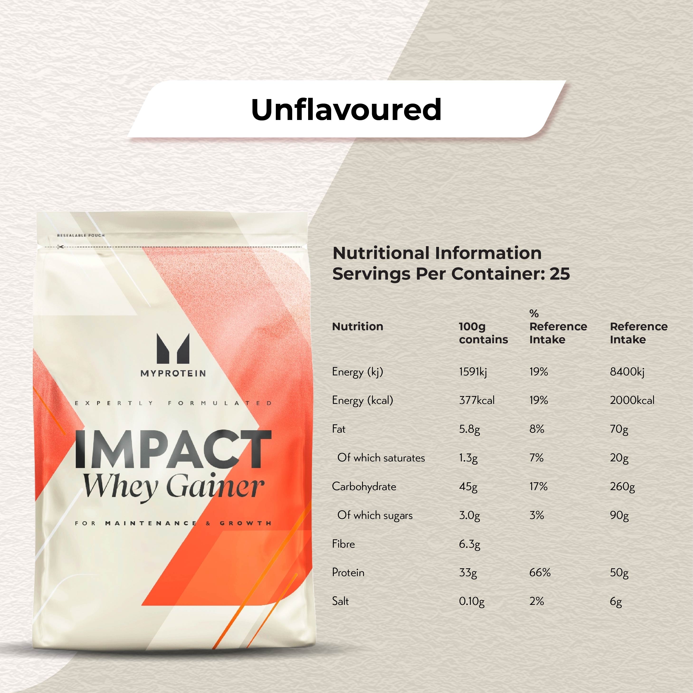 MyProtein Impact Whey Gainer (2.5kg - 25 Servings)