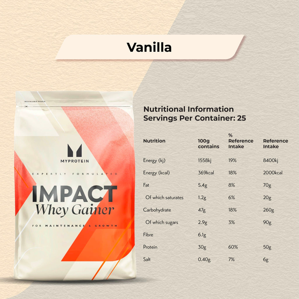 MyProtein Impact Whey Gainer (2.5kg - 25 Servings)