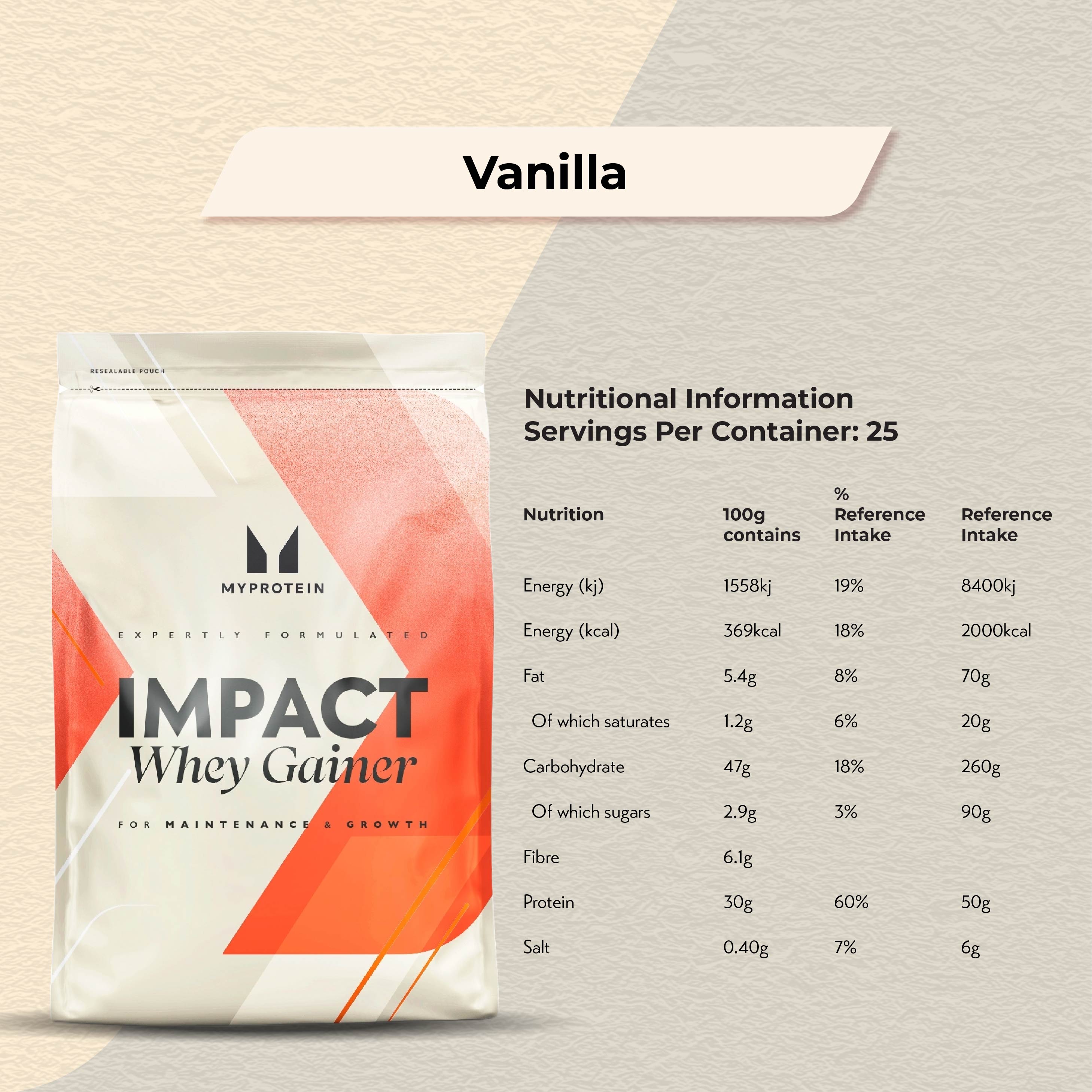 MyProtein Impact Whey Gainer (2.5kg - 25 Servings)