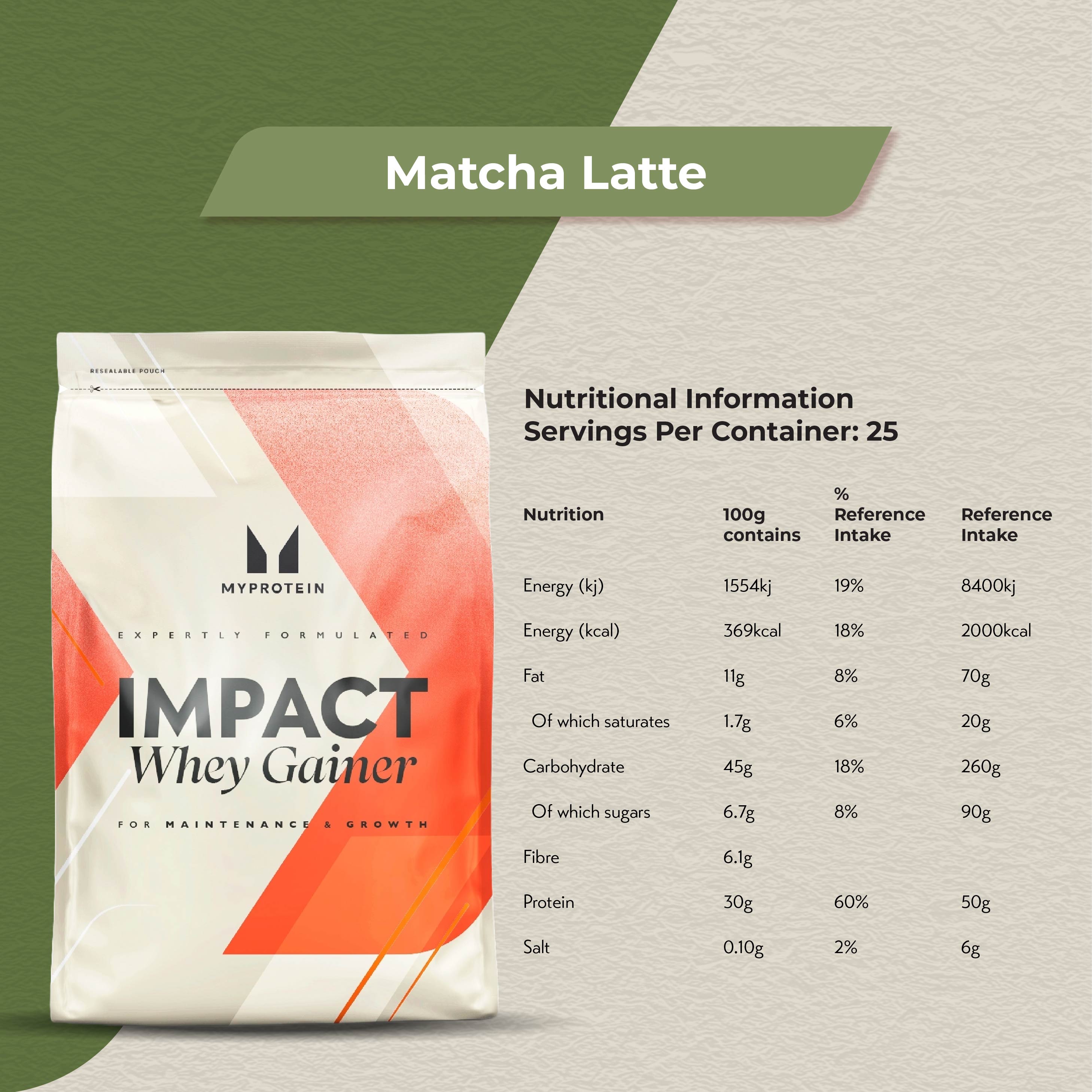 MyProtein Impact Whey Gainer (2.5kg - 25 Servings)