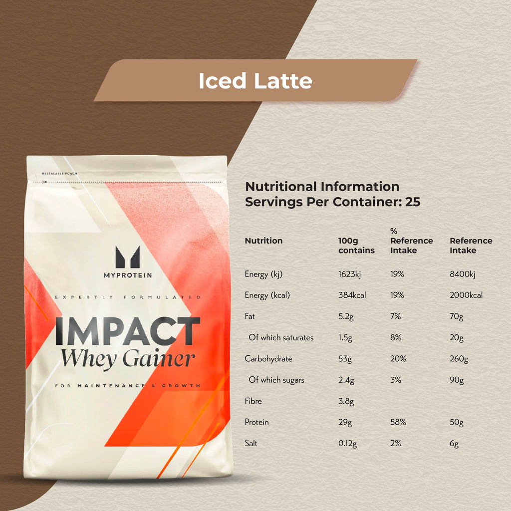 MyProtein Impact Whey Gainer (2.5kg - 25 Servings)