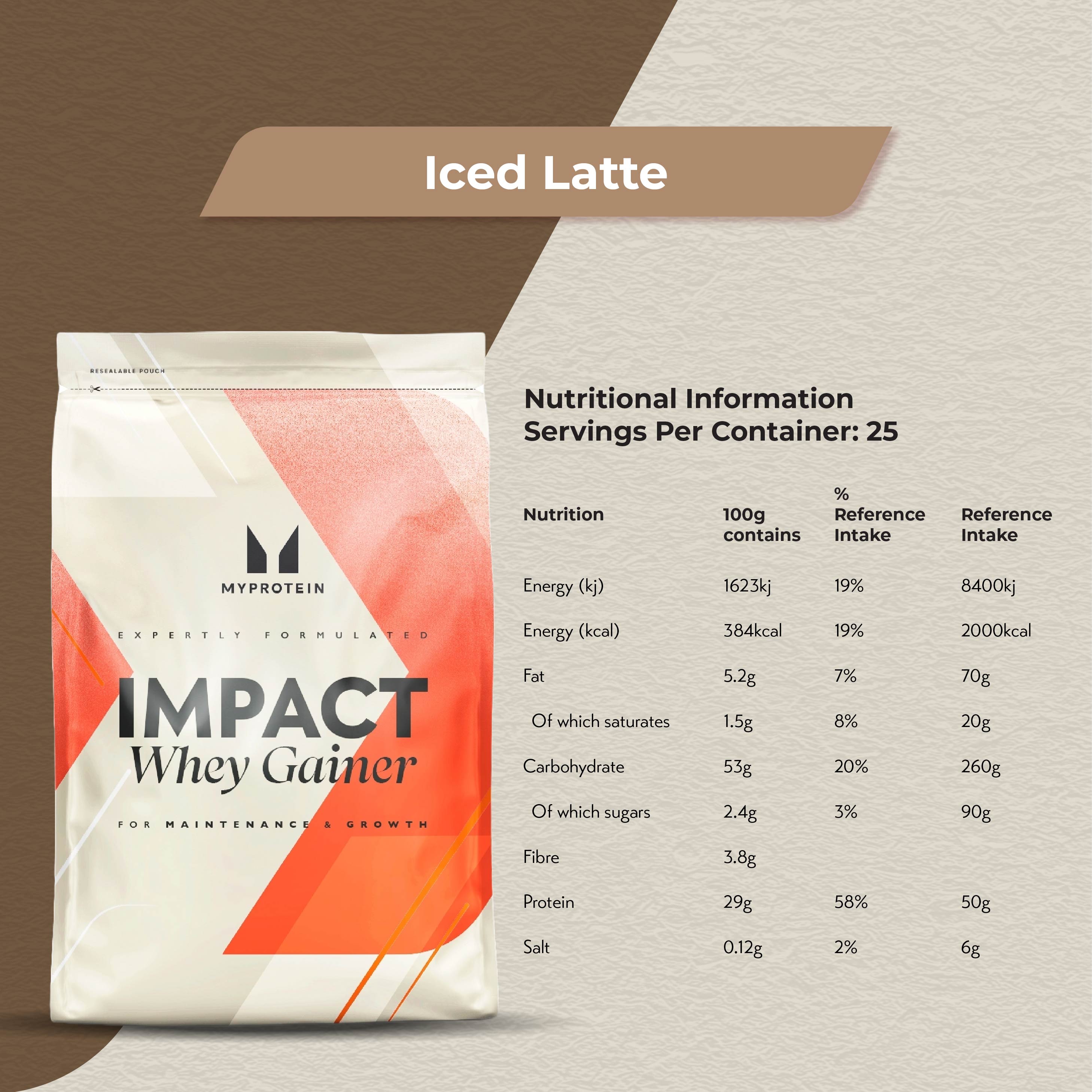 MyProtein Impact Whey Gainer (2.5kg - 25 Servings)