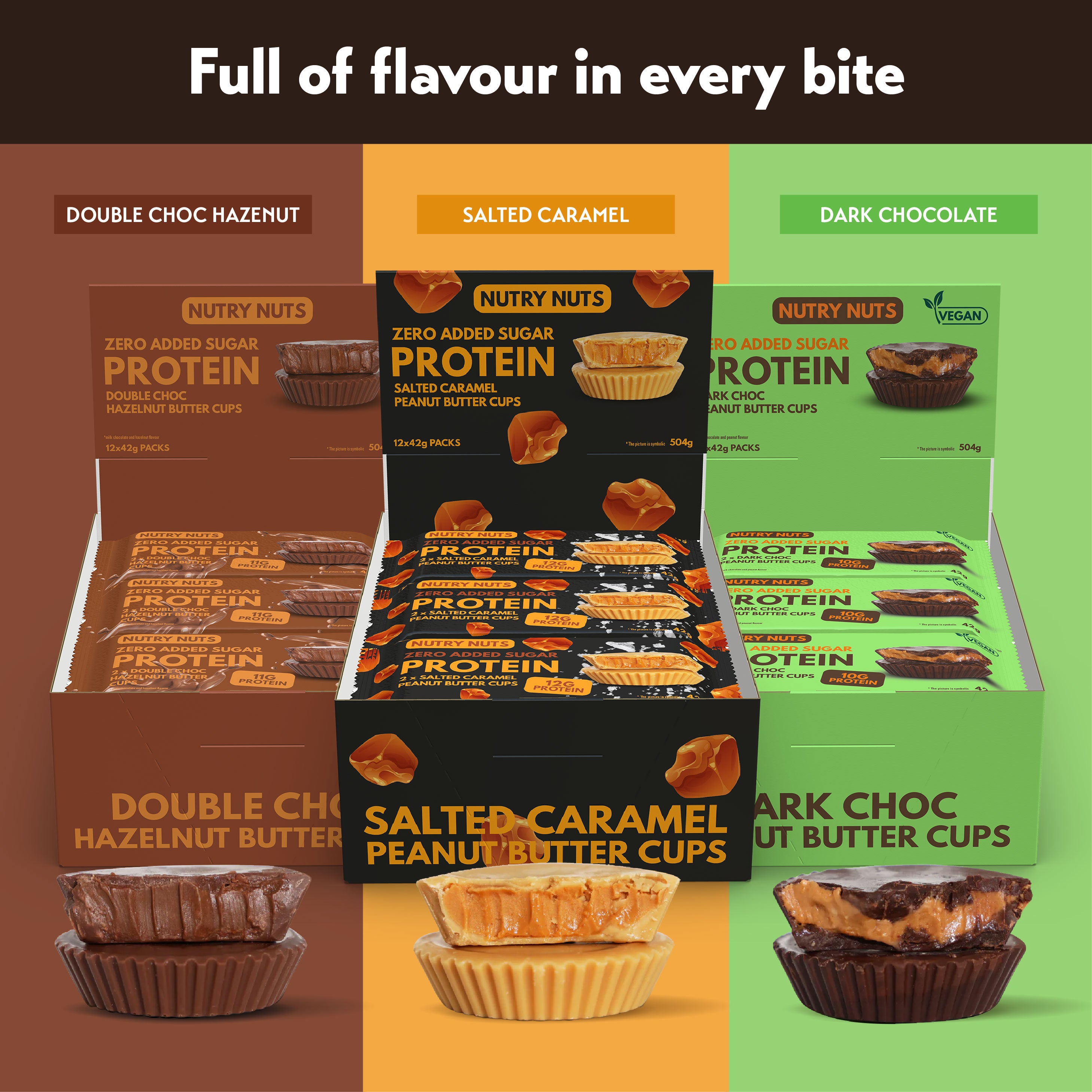 NUTRY NUTS Protein Peanut Butter Cups (Box of 12)