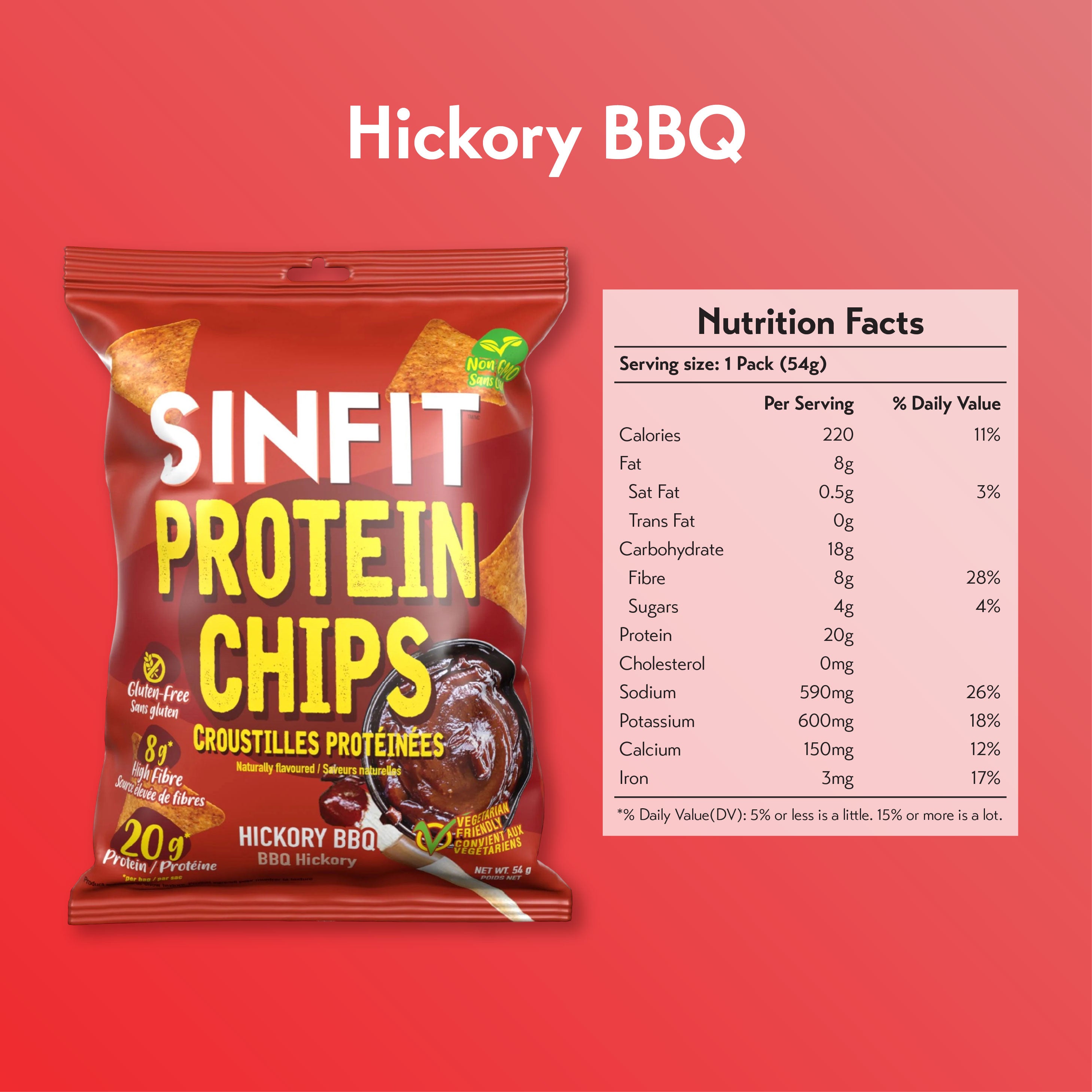 SINFIT Protein Chips 50g (Pack of 7)