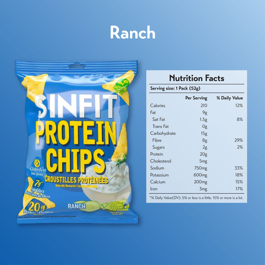 SINFIT Protein Chips 50g (Pack of 7)