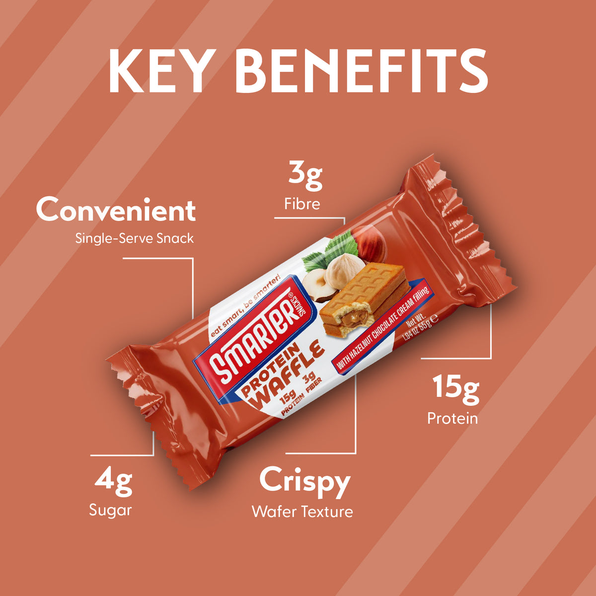 Smarter Snacks Protein Waffle 12s/6s