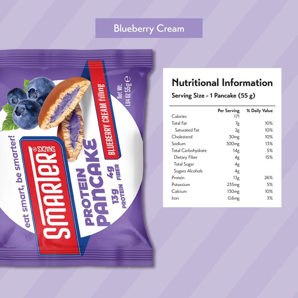 Smarter Snacks Protein Pancake (Box of 12)