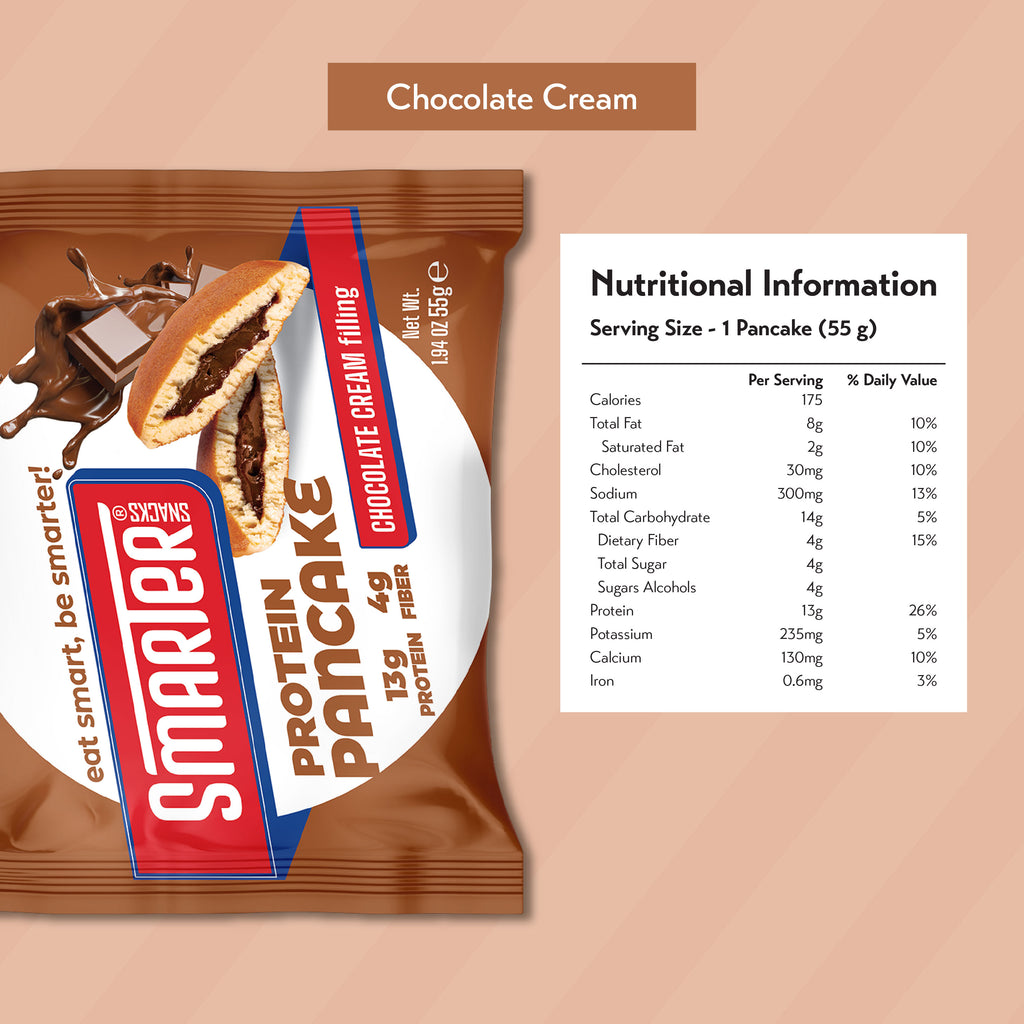 Smarter Snacks Protein Pancake (Box of 12)
