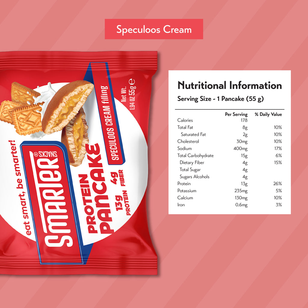Smarter Snacks Protein Pancake (Box of 12)