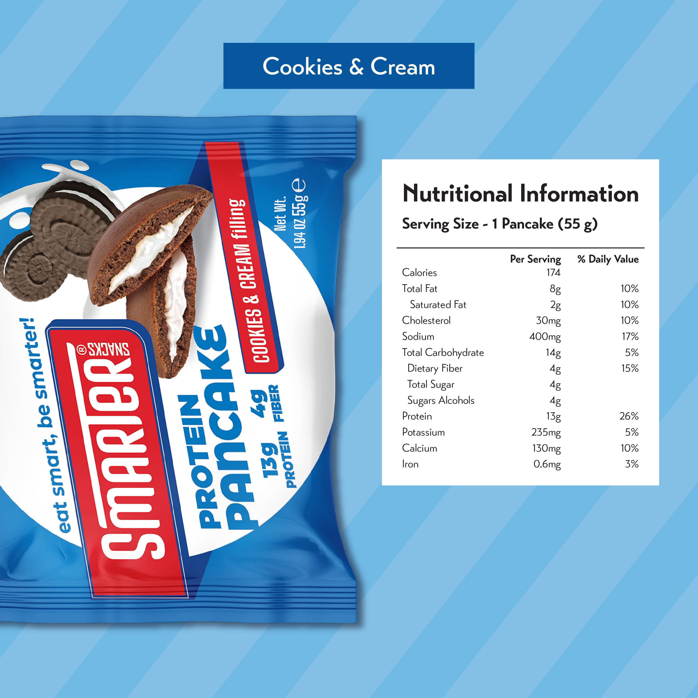 Smarter Snacks Protein Pancake (Box of 12)
