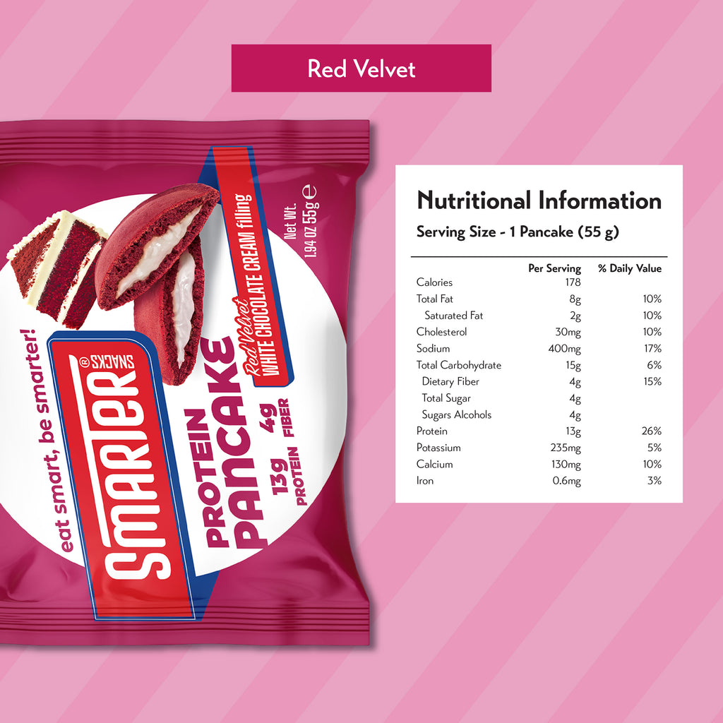 Smarter Snacks Protein Pancake (Box of 12)