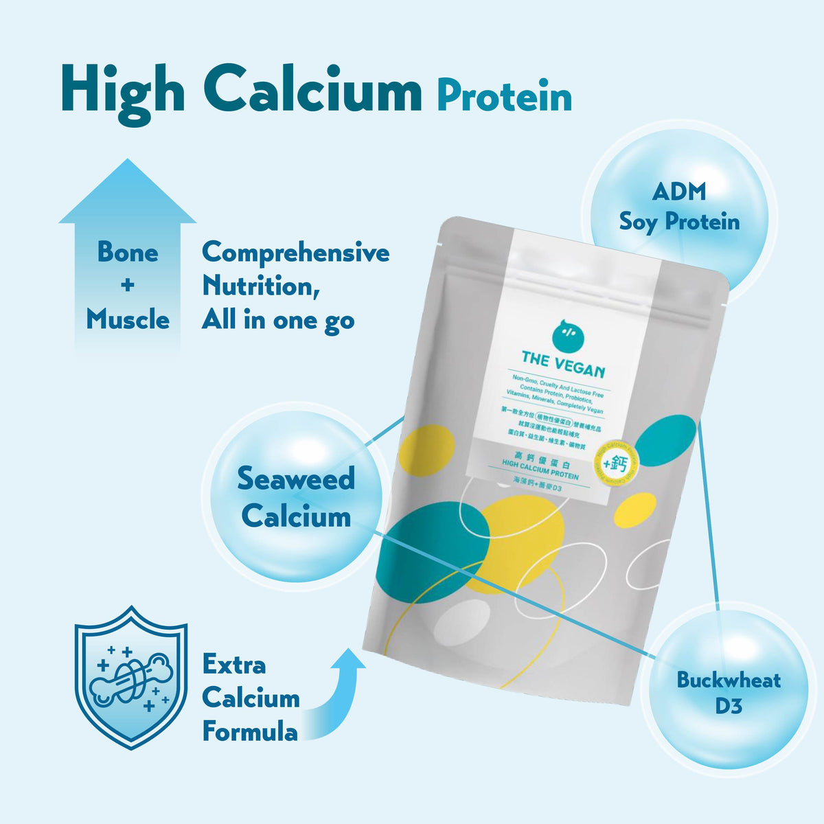 THE VEGAN High Calcium Soy Protein (1kg)